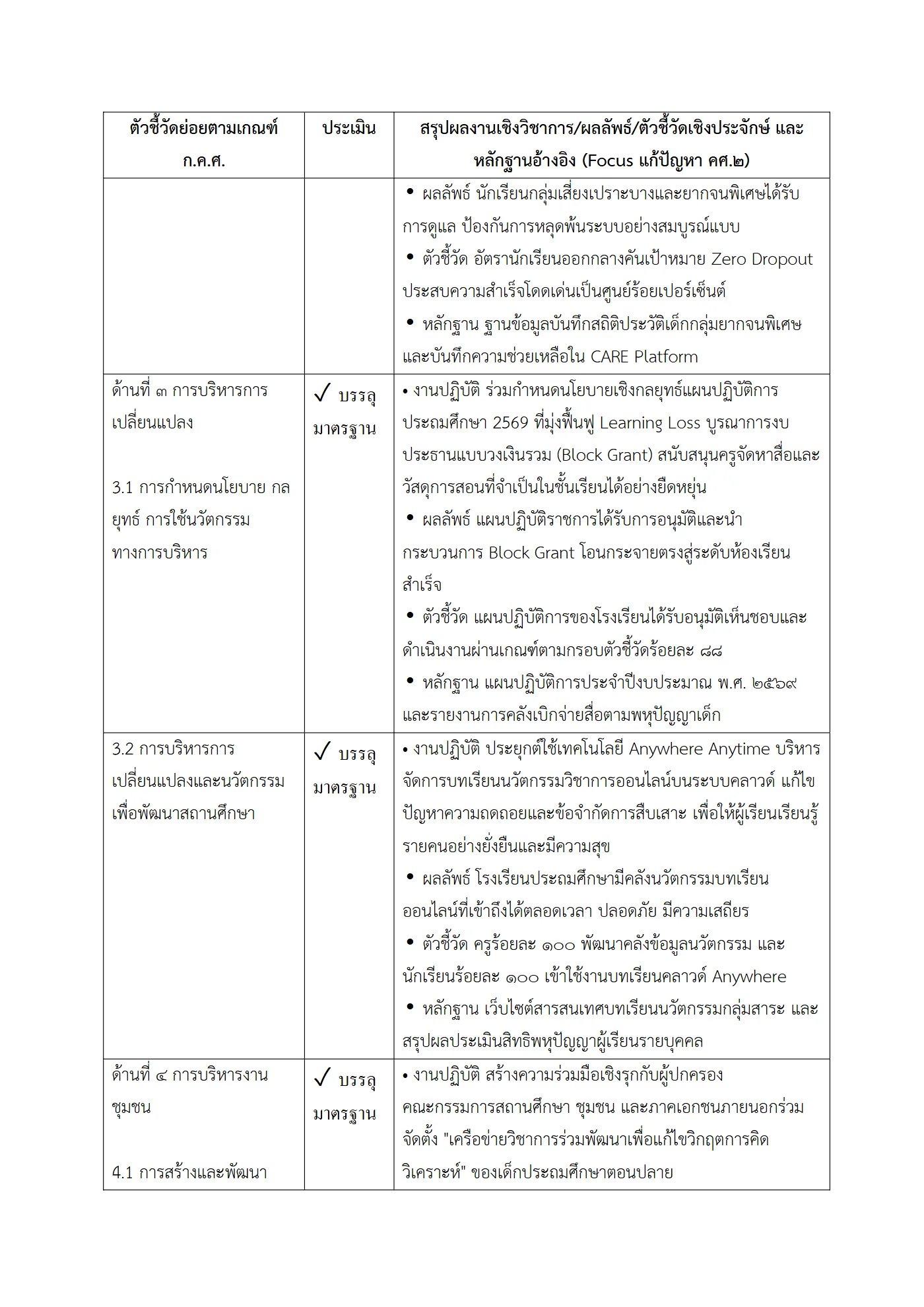 ตัวอย่างงาน หน้า 5