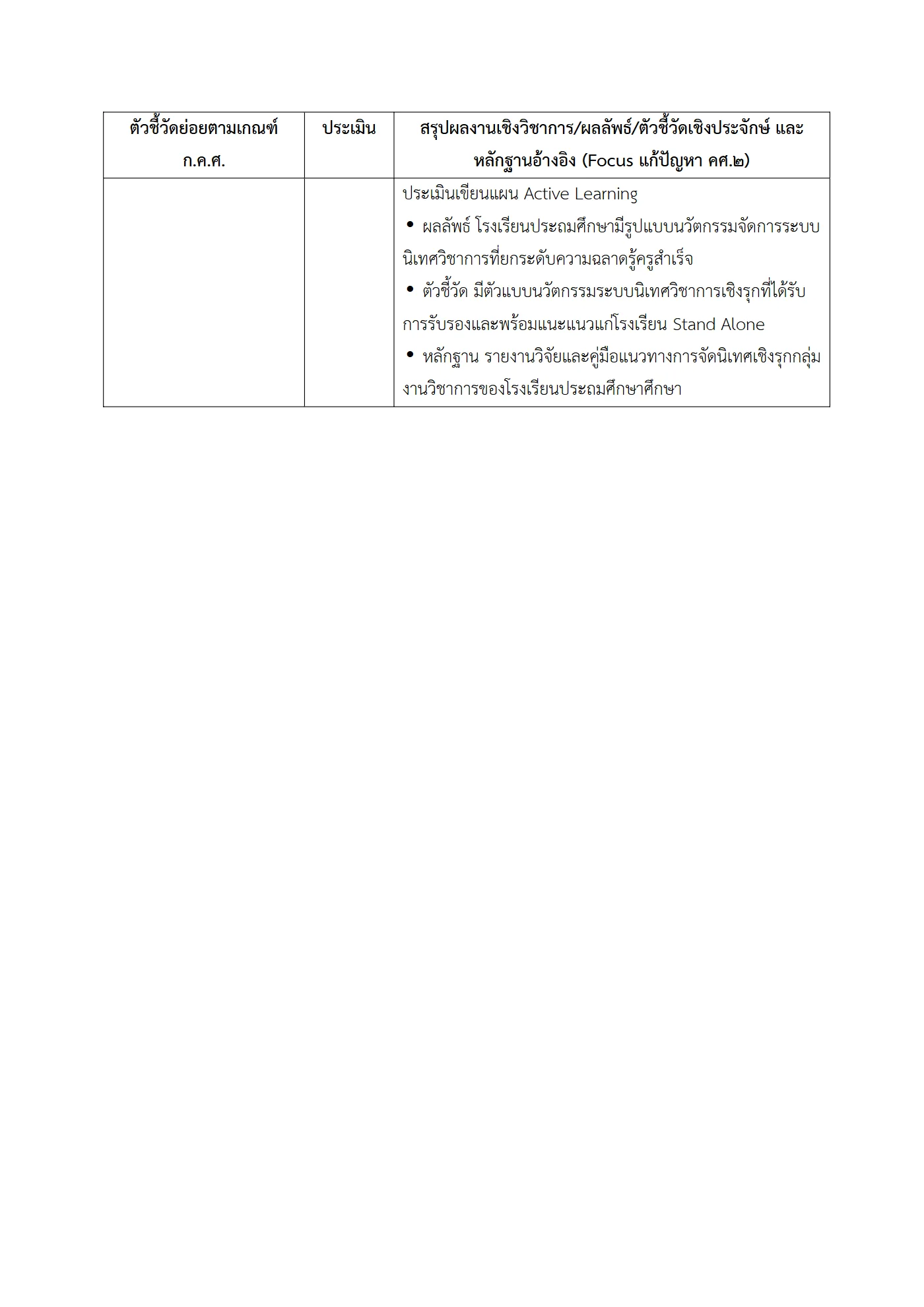 ตัวอย่างงาน หน้า 7
