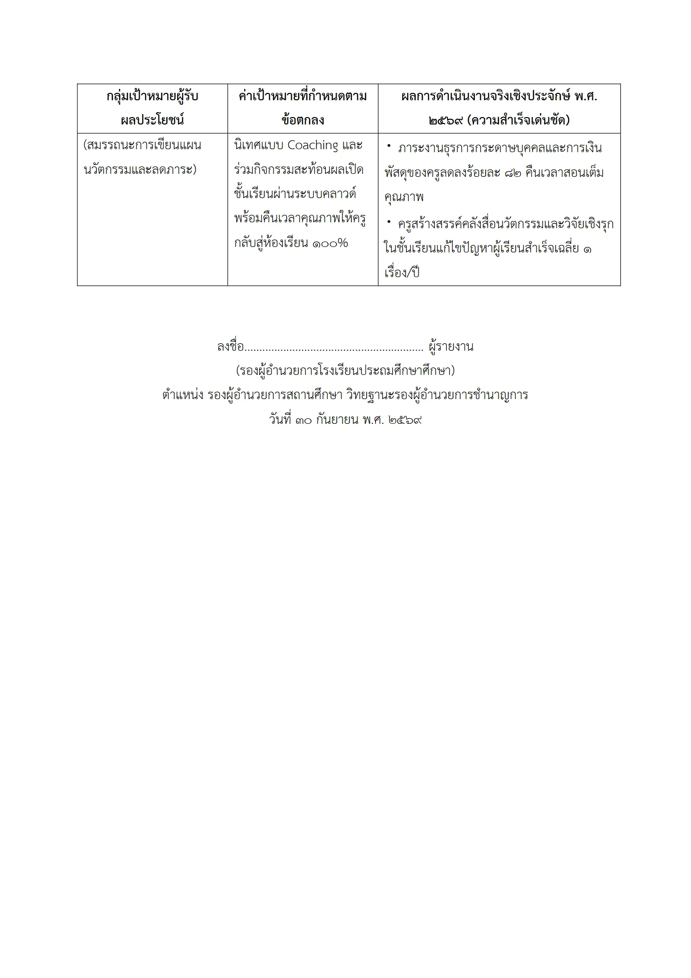 ตัวอย่างงาน หน้า 10
