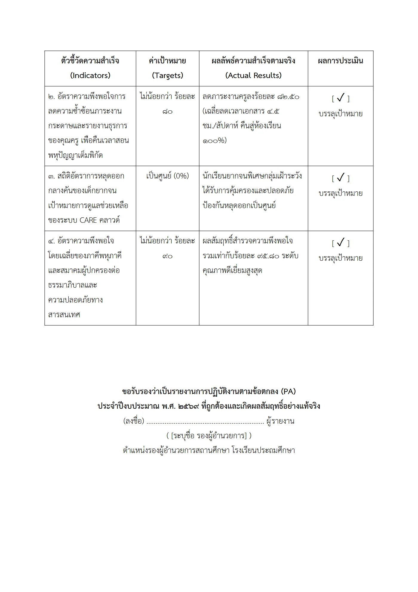 ตัวอย่างงาน หน้า 8