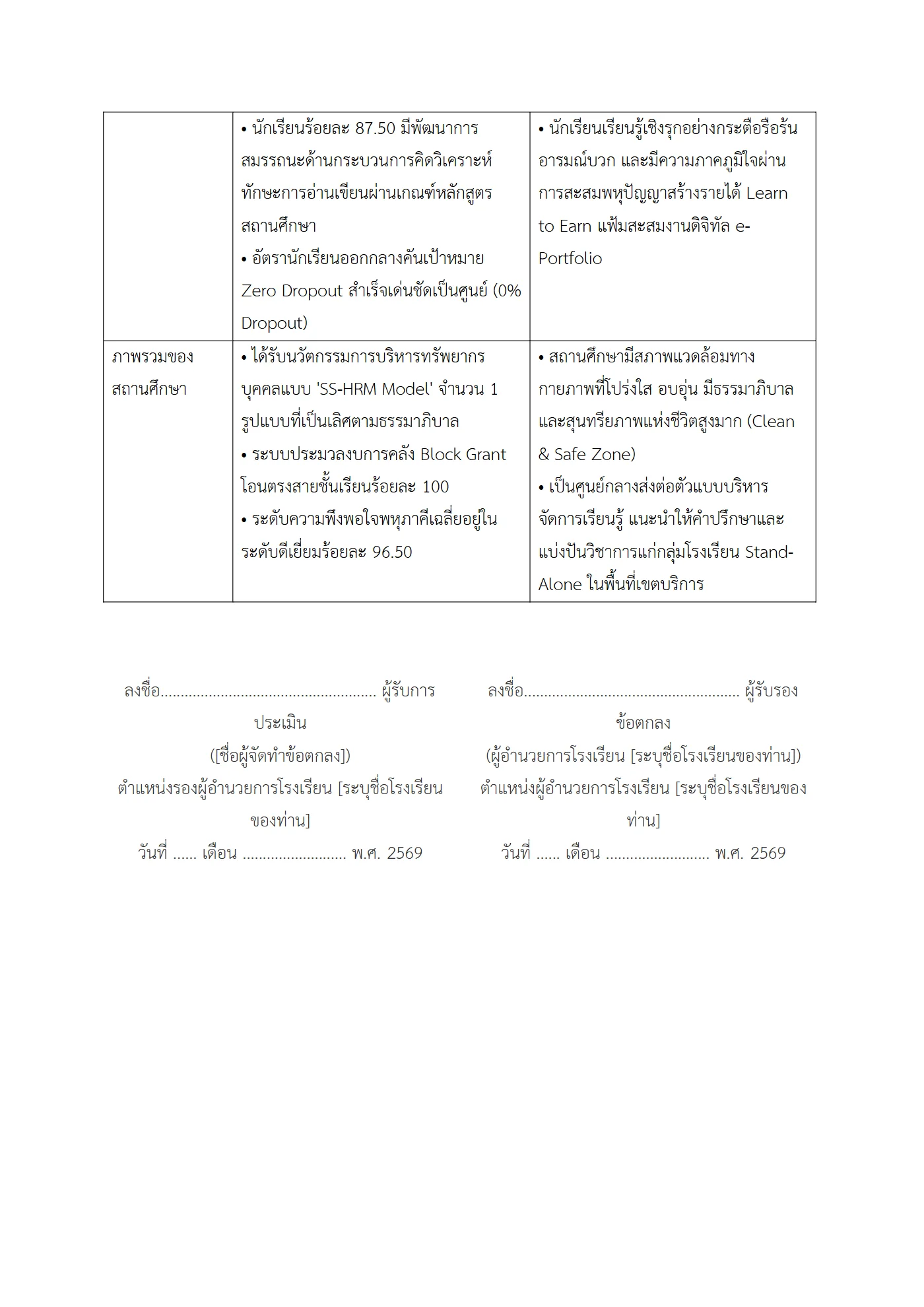 ตัวอย่างงาน หน้า 8