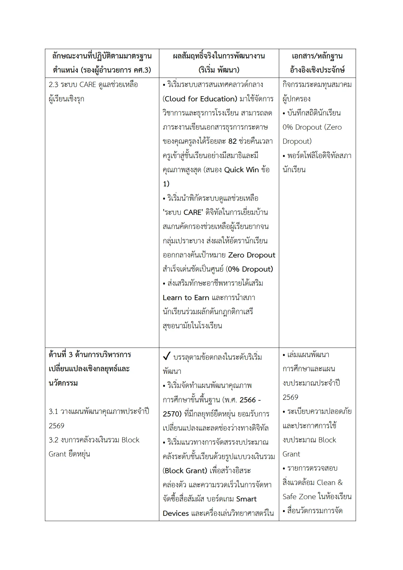 ตัวอย่างงาน หน้า 3