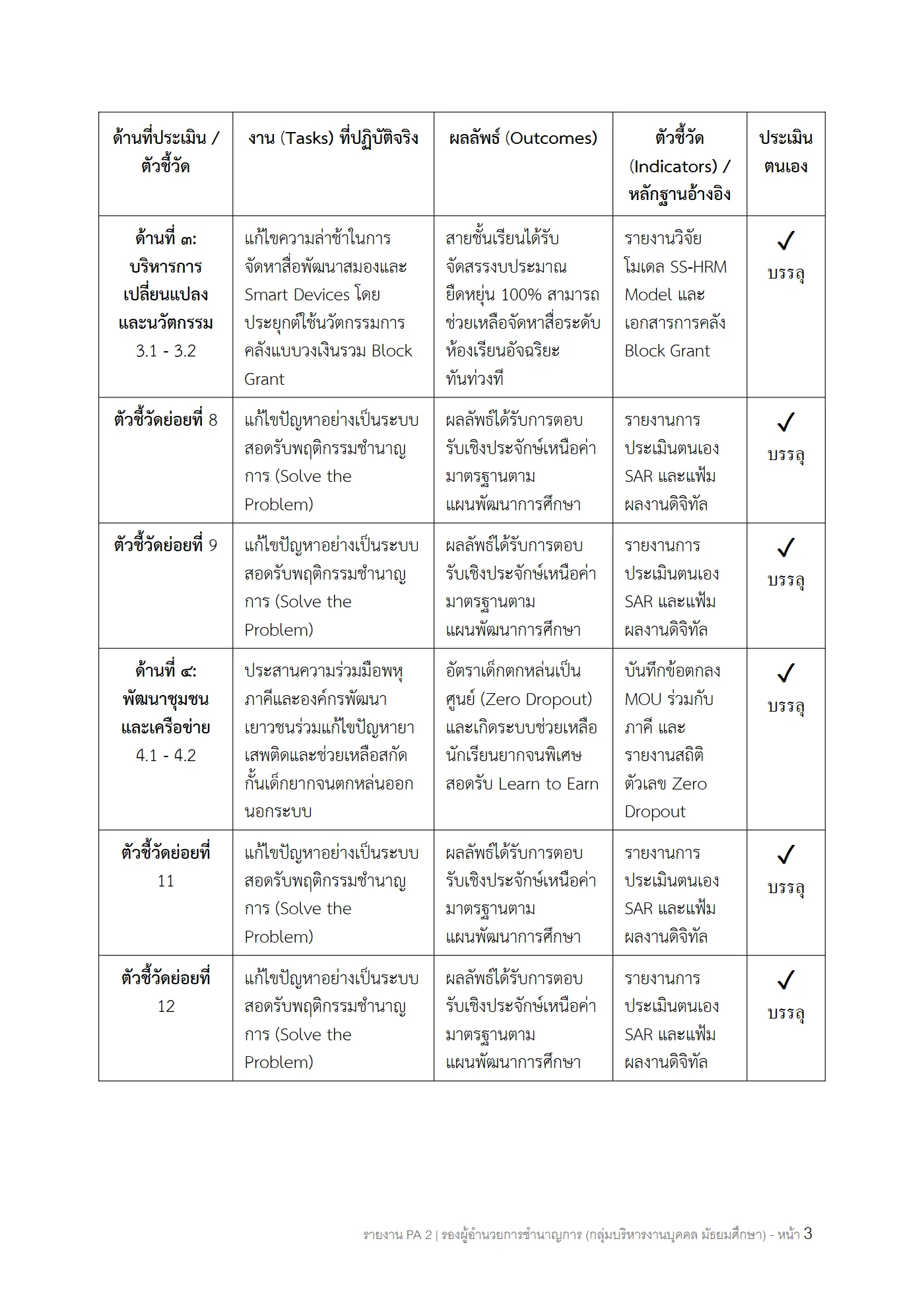 ตัวอย่างงาน หน้า 3