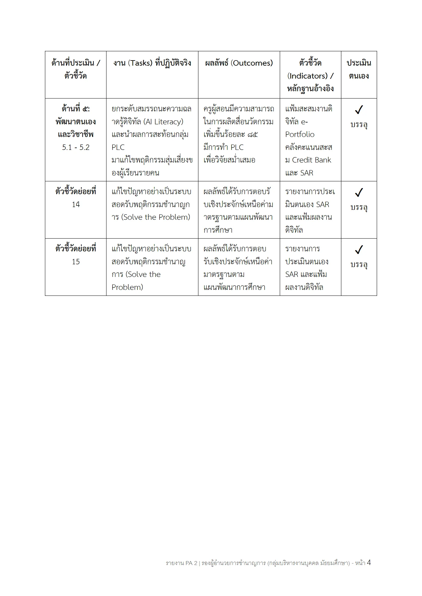 ตัวอย่างงาน หน้า 4