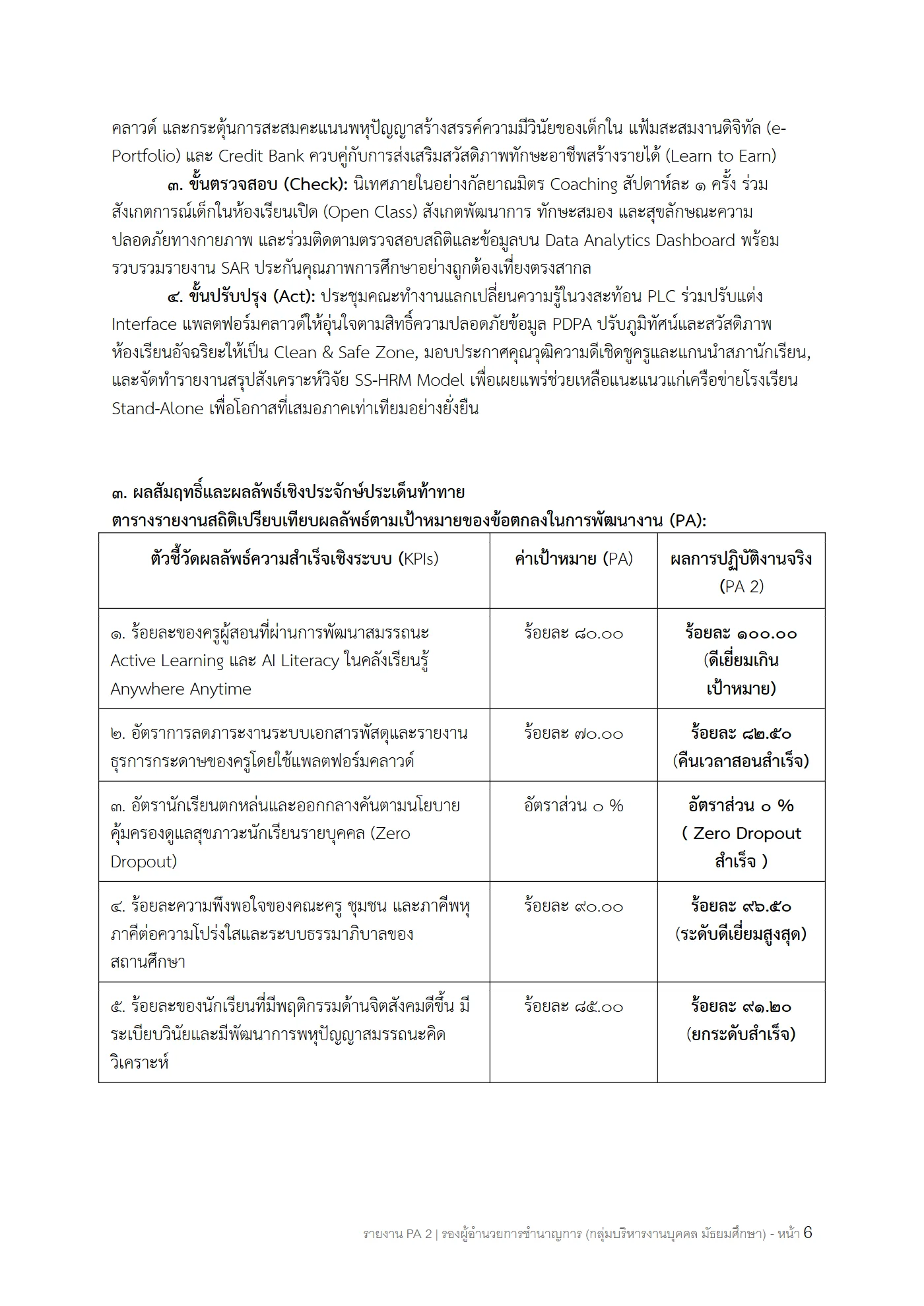 ตัวอย่างงาน หน้า 6