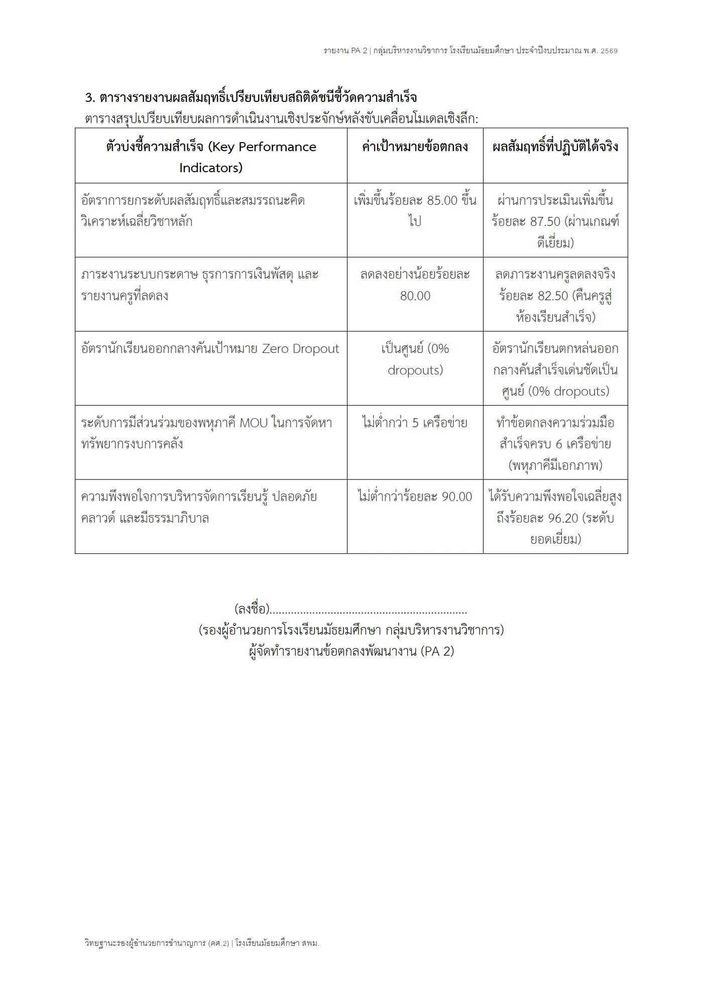 ตัวอย่างงาน หน้า 6