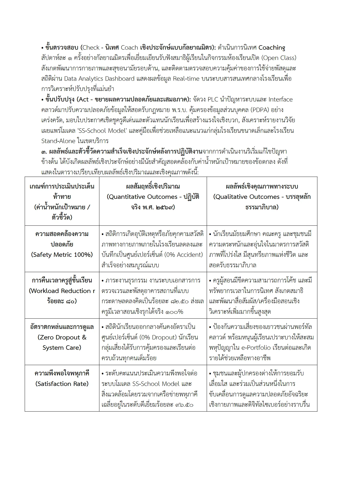 ตัวอย่างงาน หน้า 5