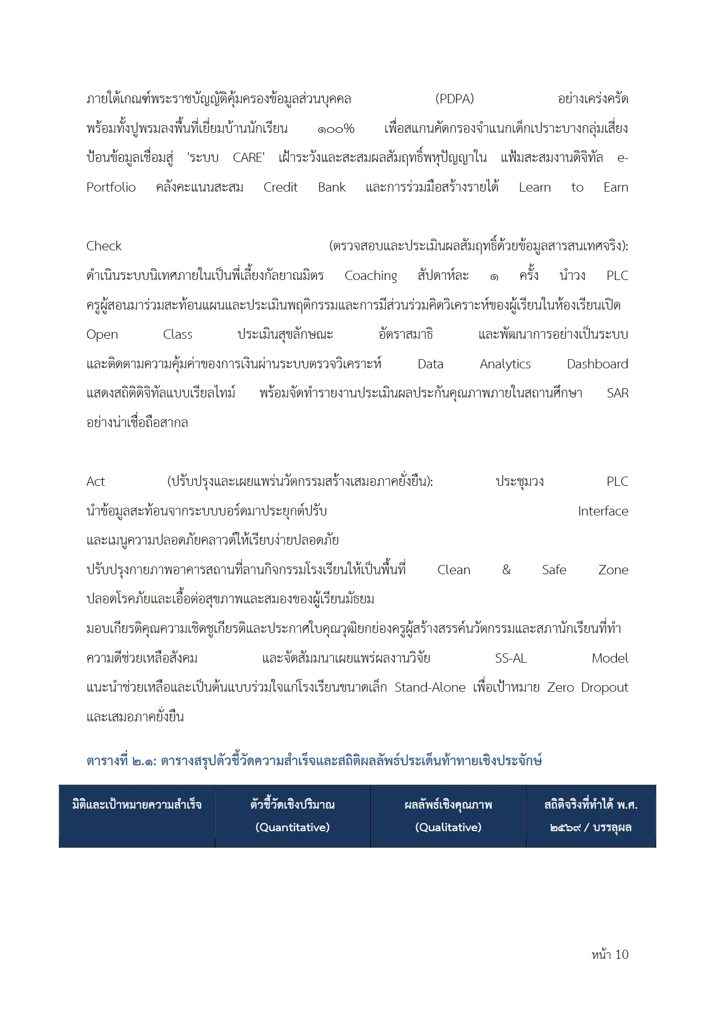 ตัวอย่างงาน หน้า 10