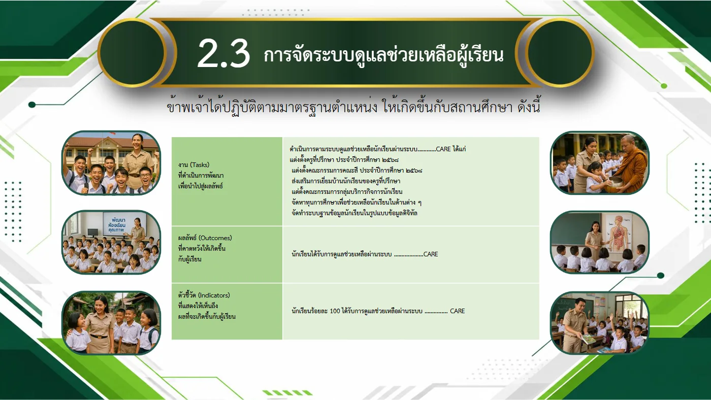 ตัวอย่างงาน หน้า 25