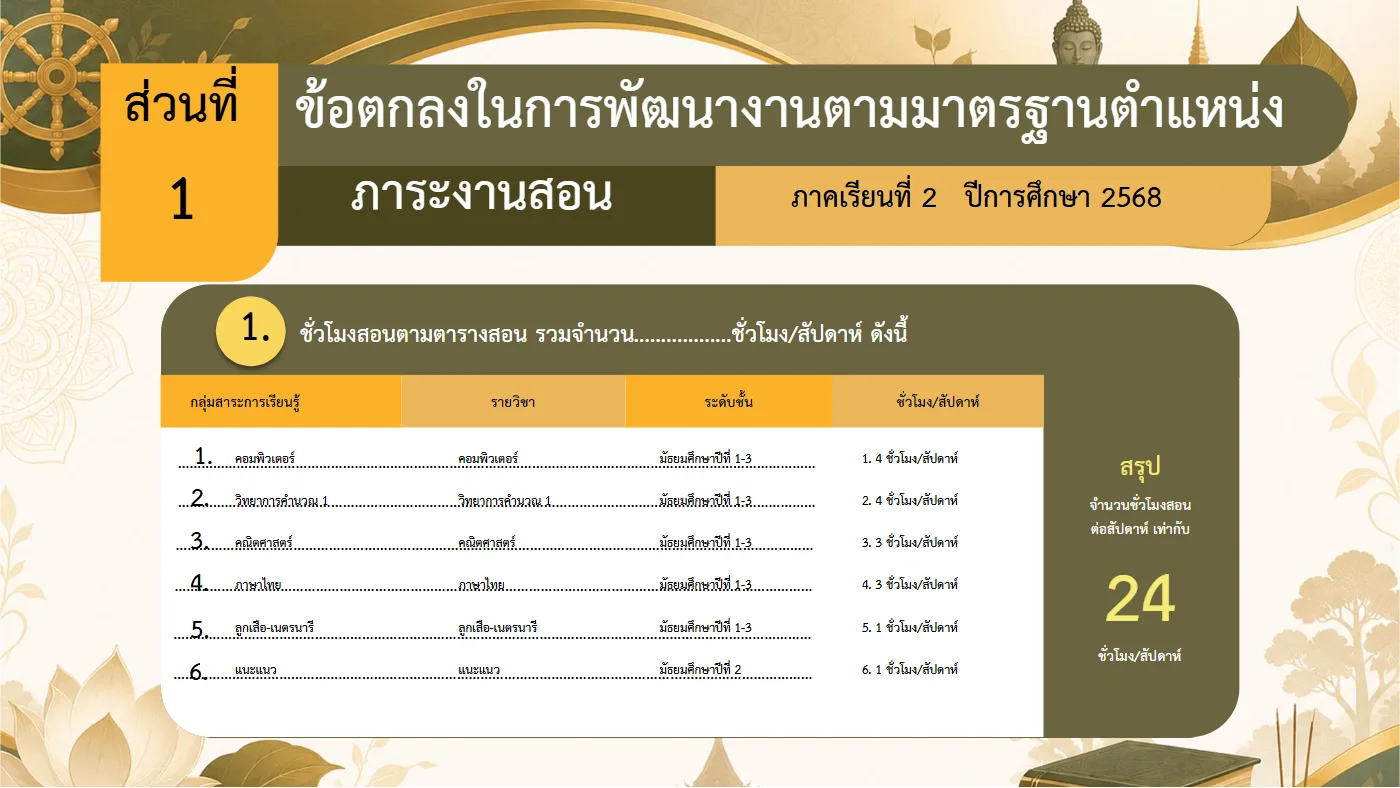 ตัวอย่างงาน หน้า 4
