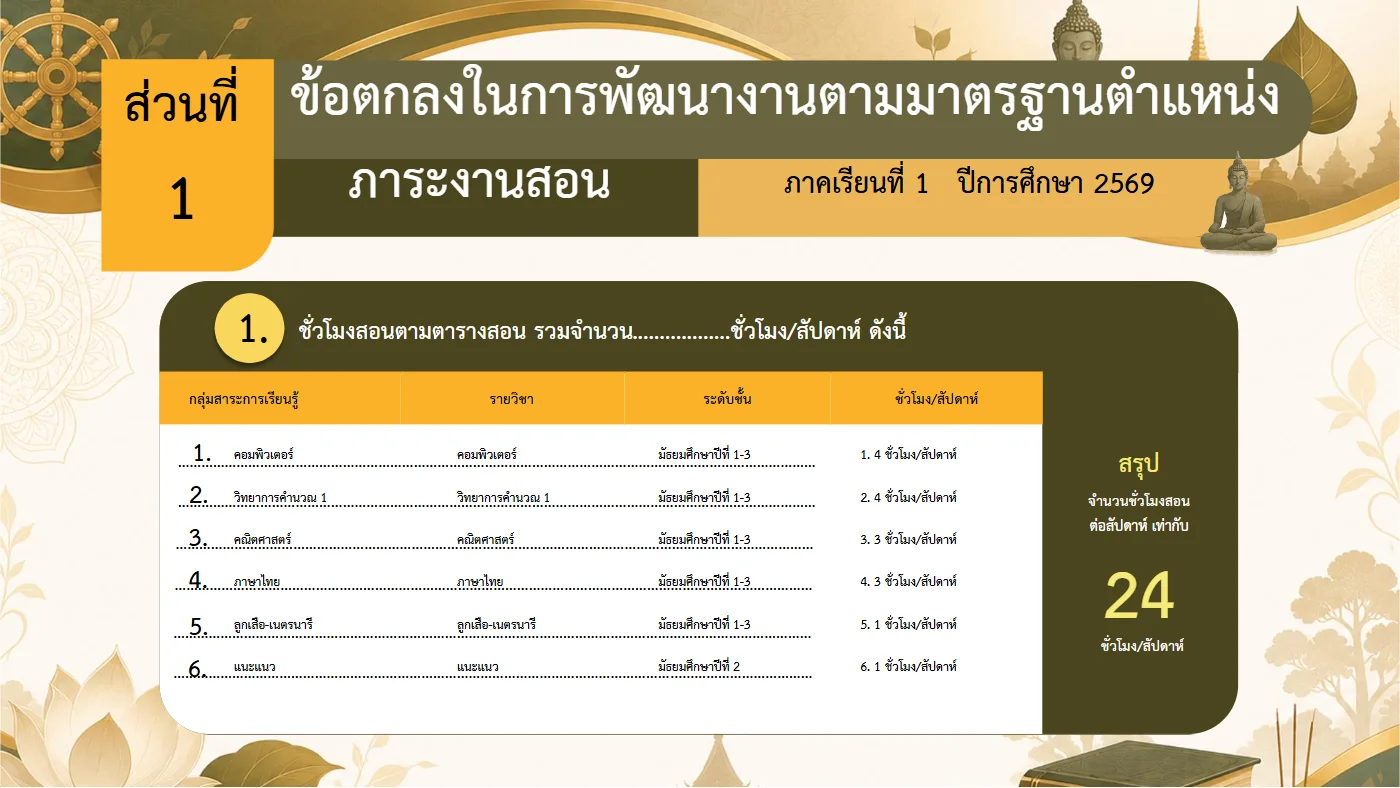 ตัวอย่างงาน หน้า 6