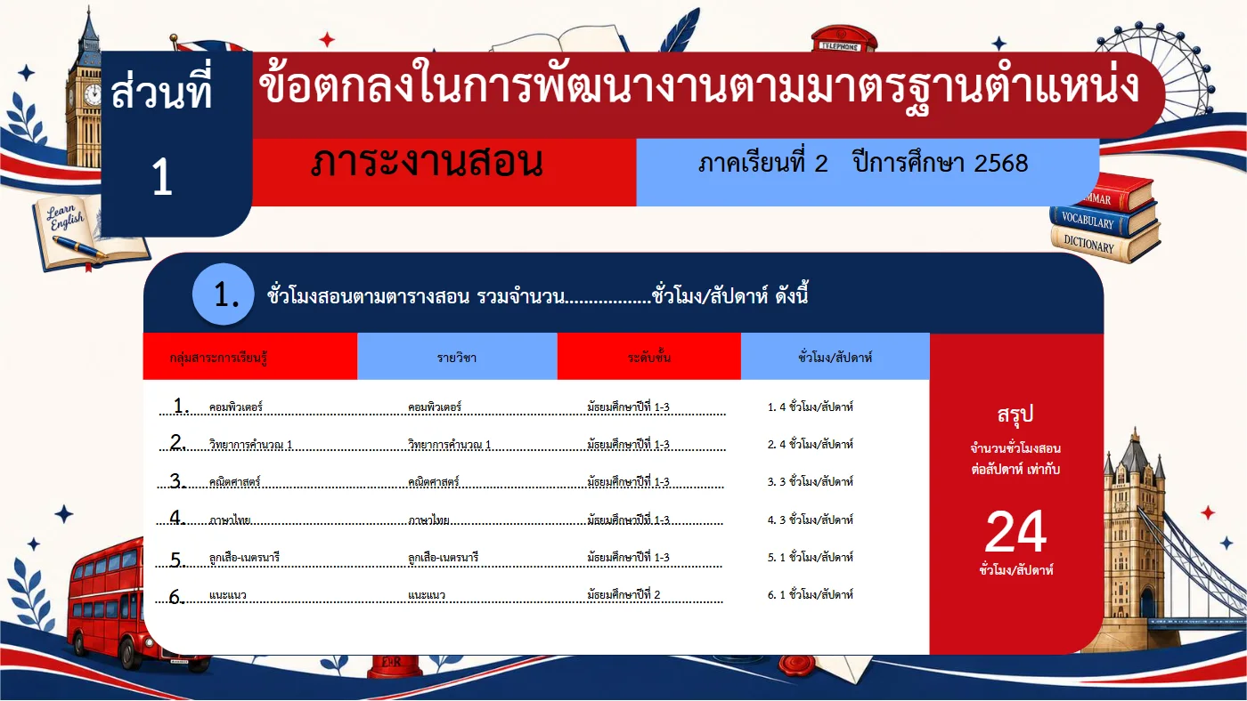 ตัวอย่างงาน หน้า 4