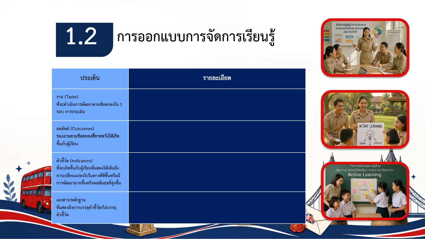 ตัวอย่างงาน หน้า 14