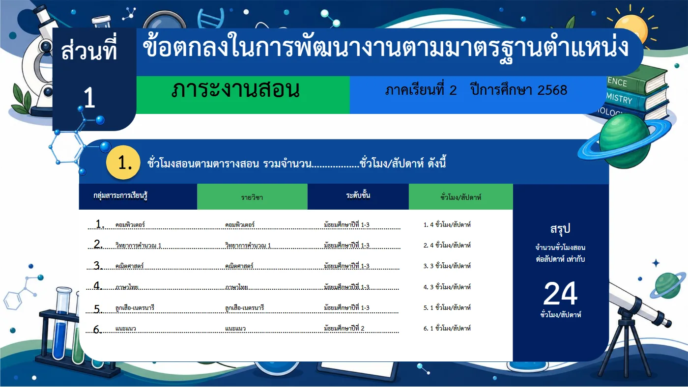 ตัวอย่างงาน หน้า 4