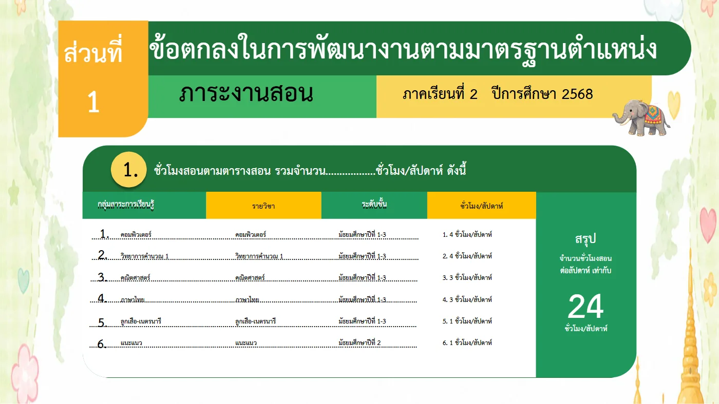 ตัวอย่างงาน หน้า 4