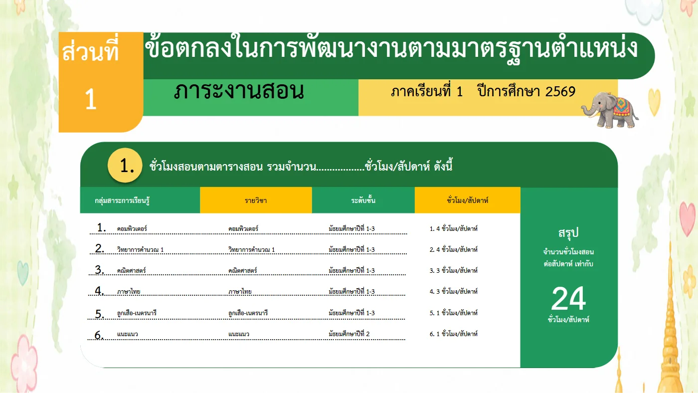 ตัวอย่างงาน หน้า 6