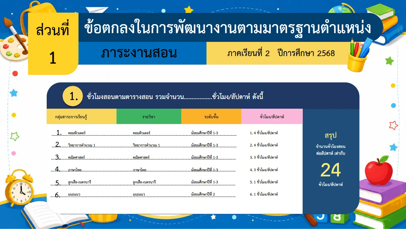 ตัวอย่างงาน หน้า 4
