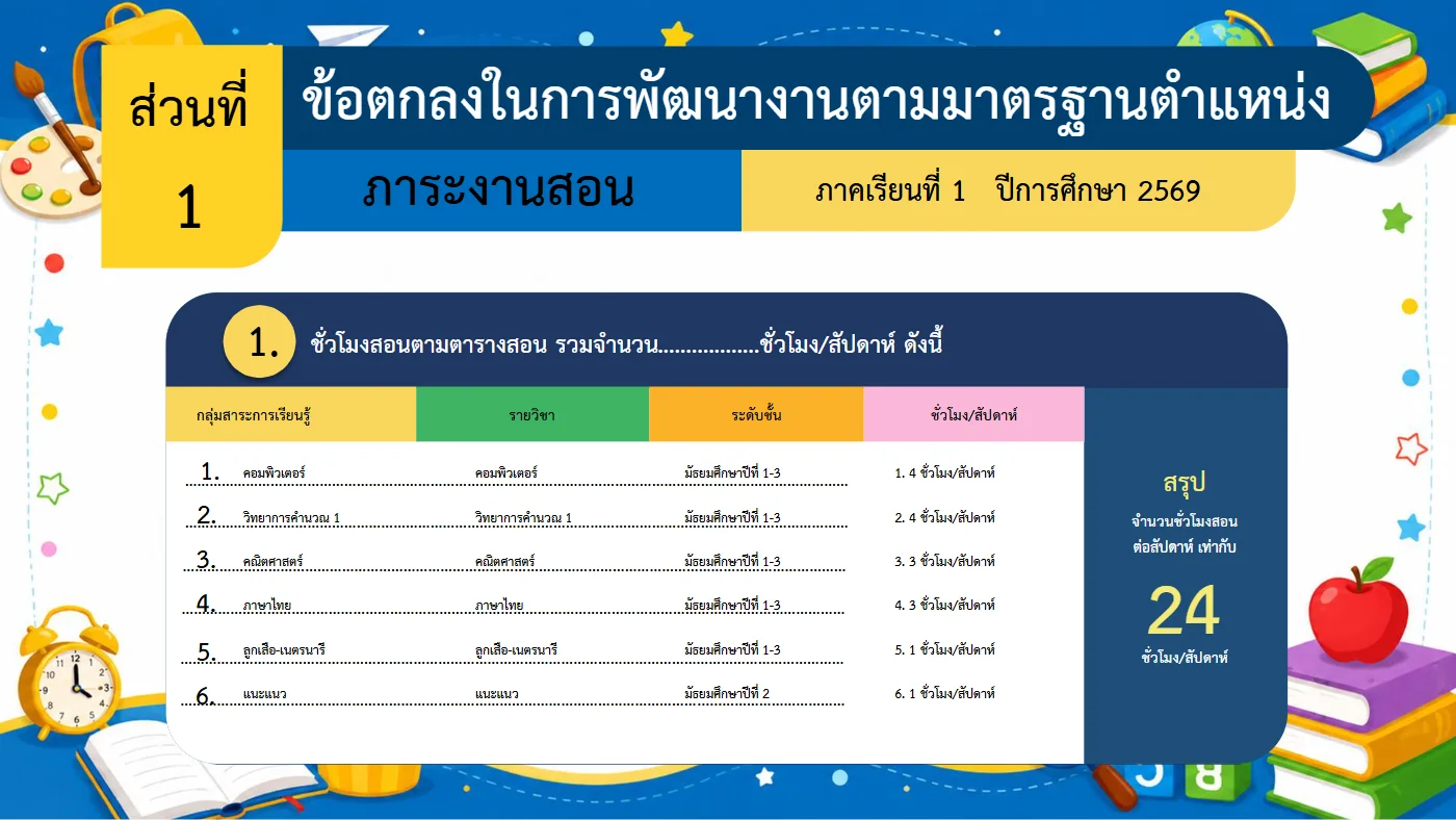 ตัวอย่างงาน หน้า 6