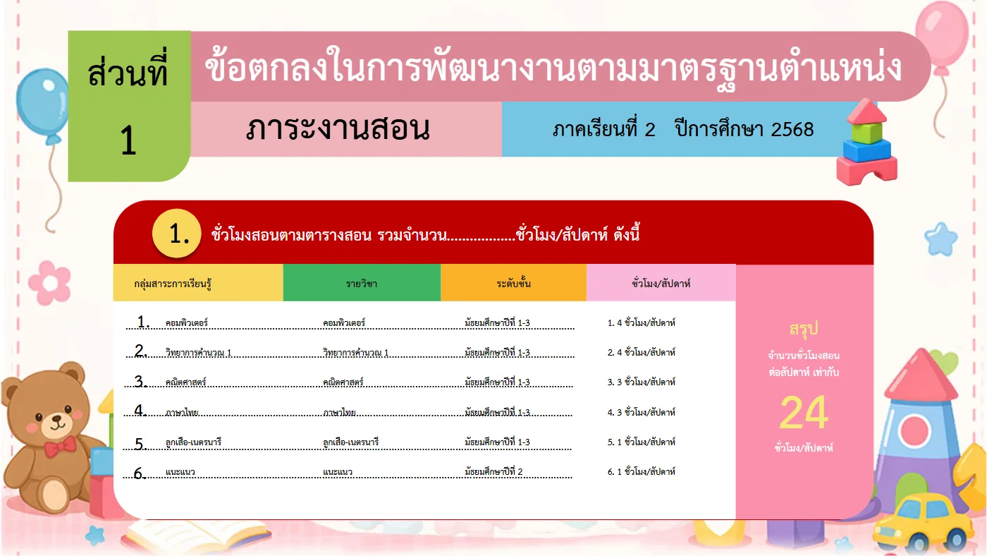 ตัวอย่างงาน หน้า 4