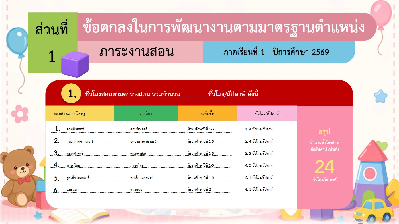 ตัวอย่างงาน หน้า 6