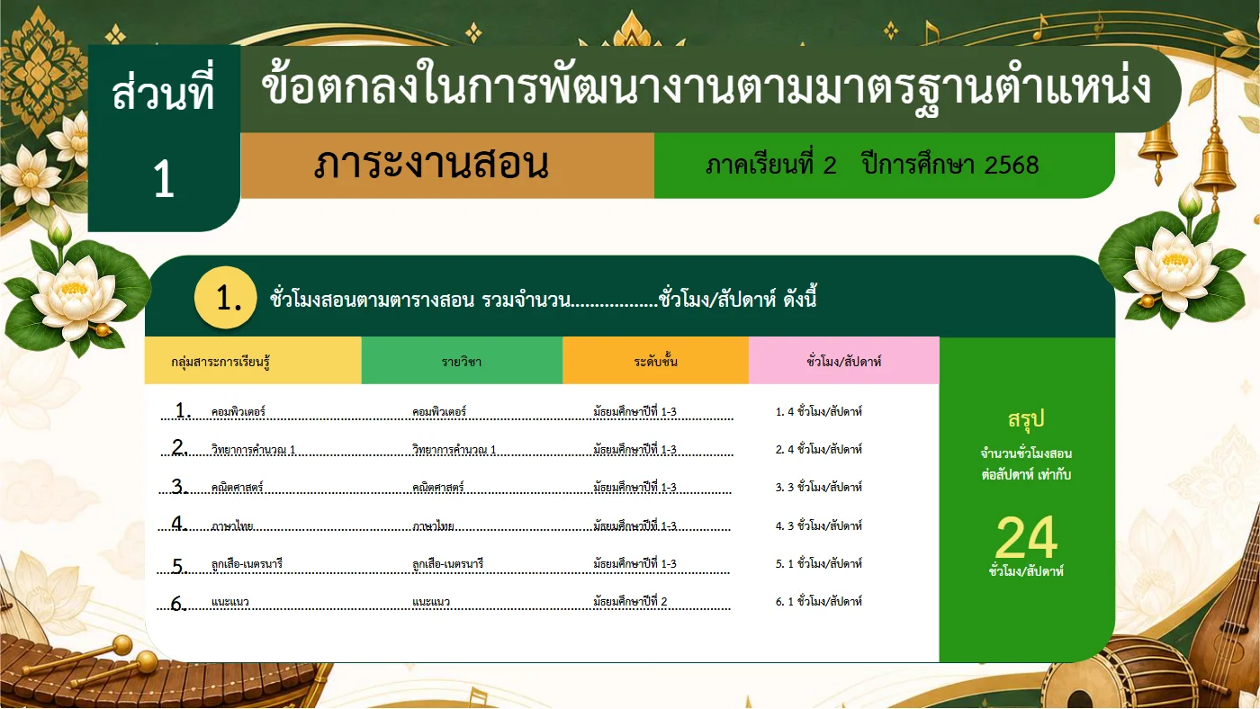 ตัวอย่างงาน หน้า 6