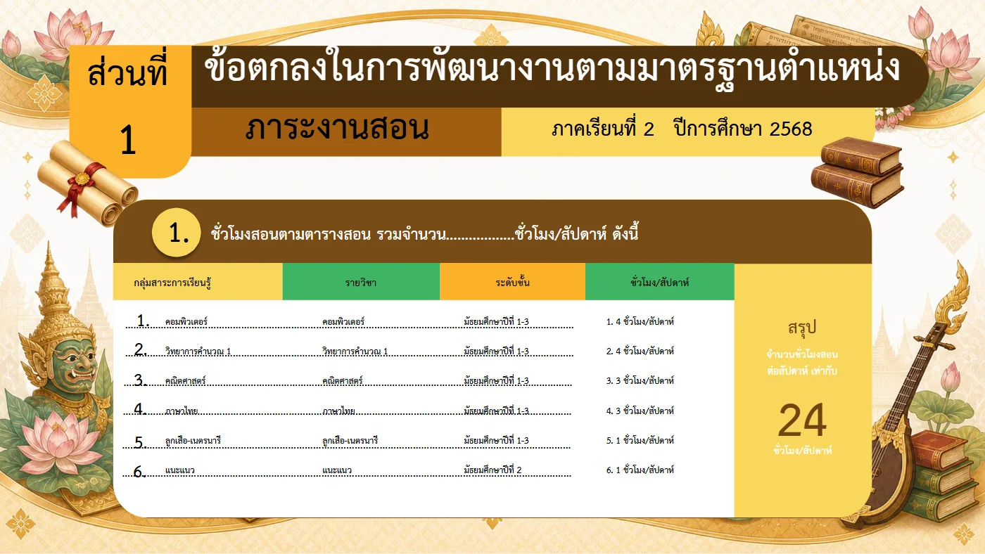 ตัวอย่างงาน หน้า 4