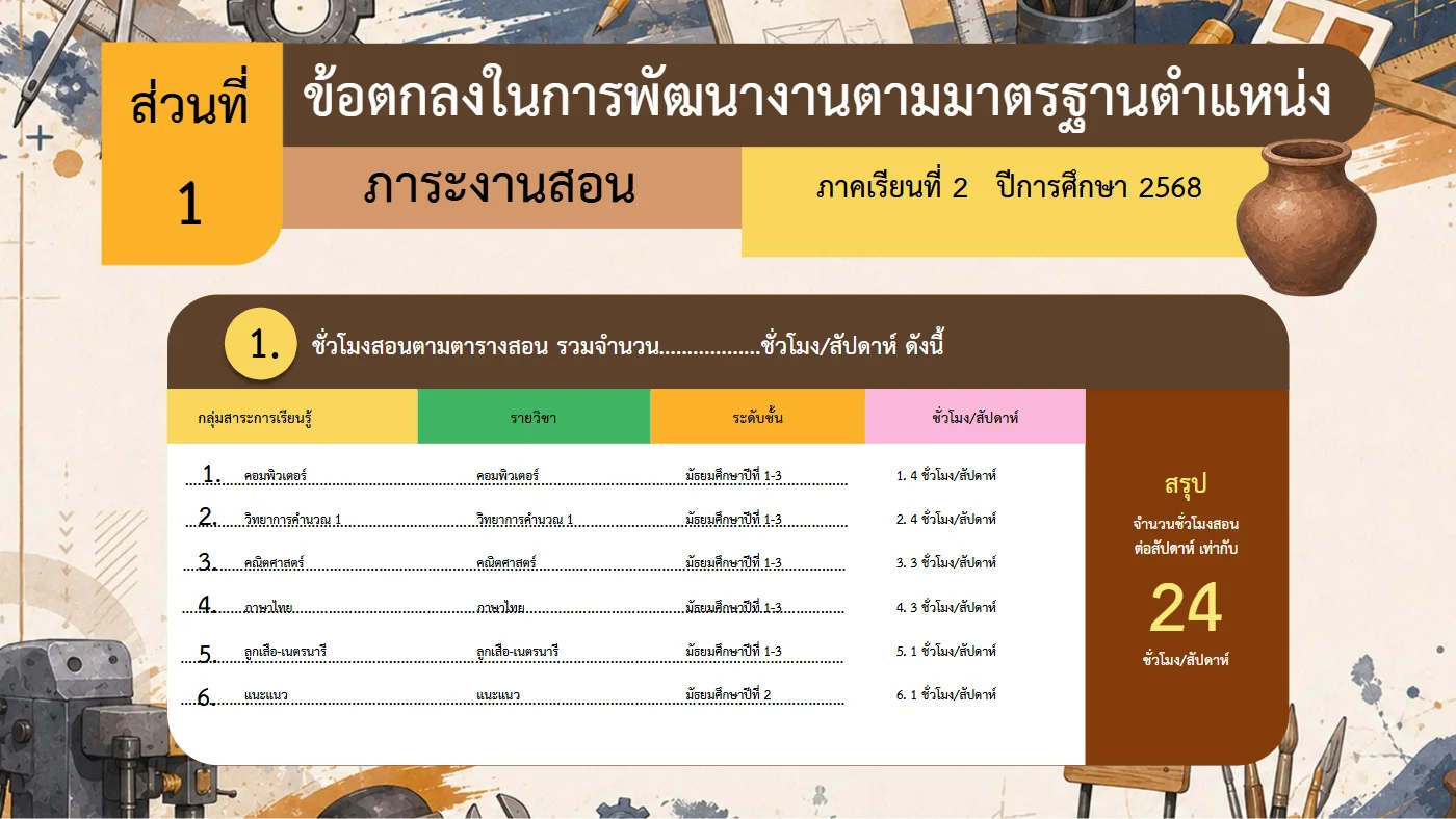 ตัวอย่างงาน หน้า 4