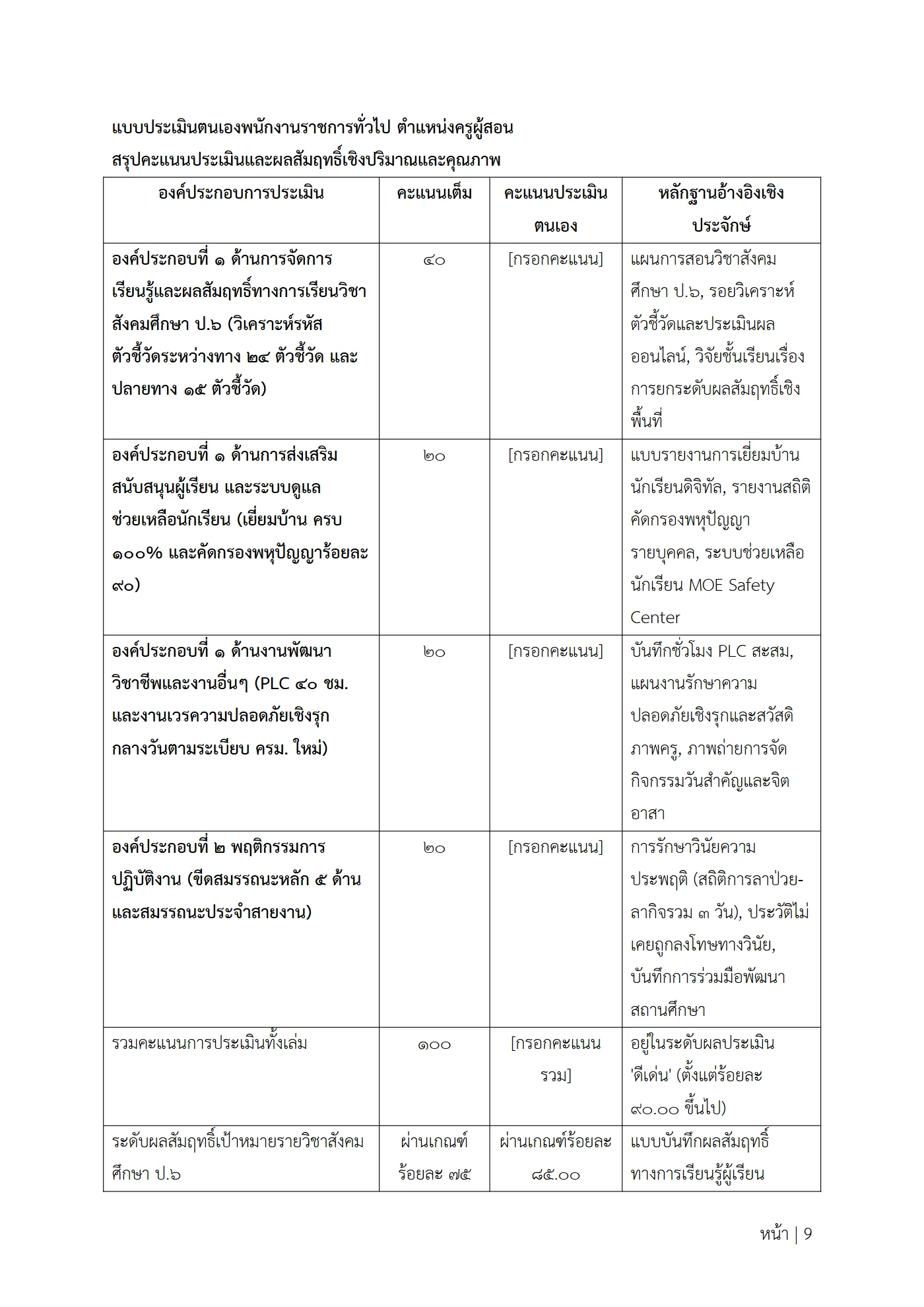 ตัวอย่างงาน หน้า 9