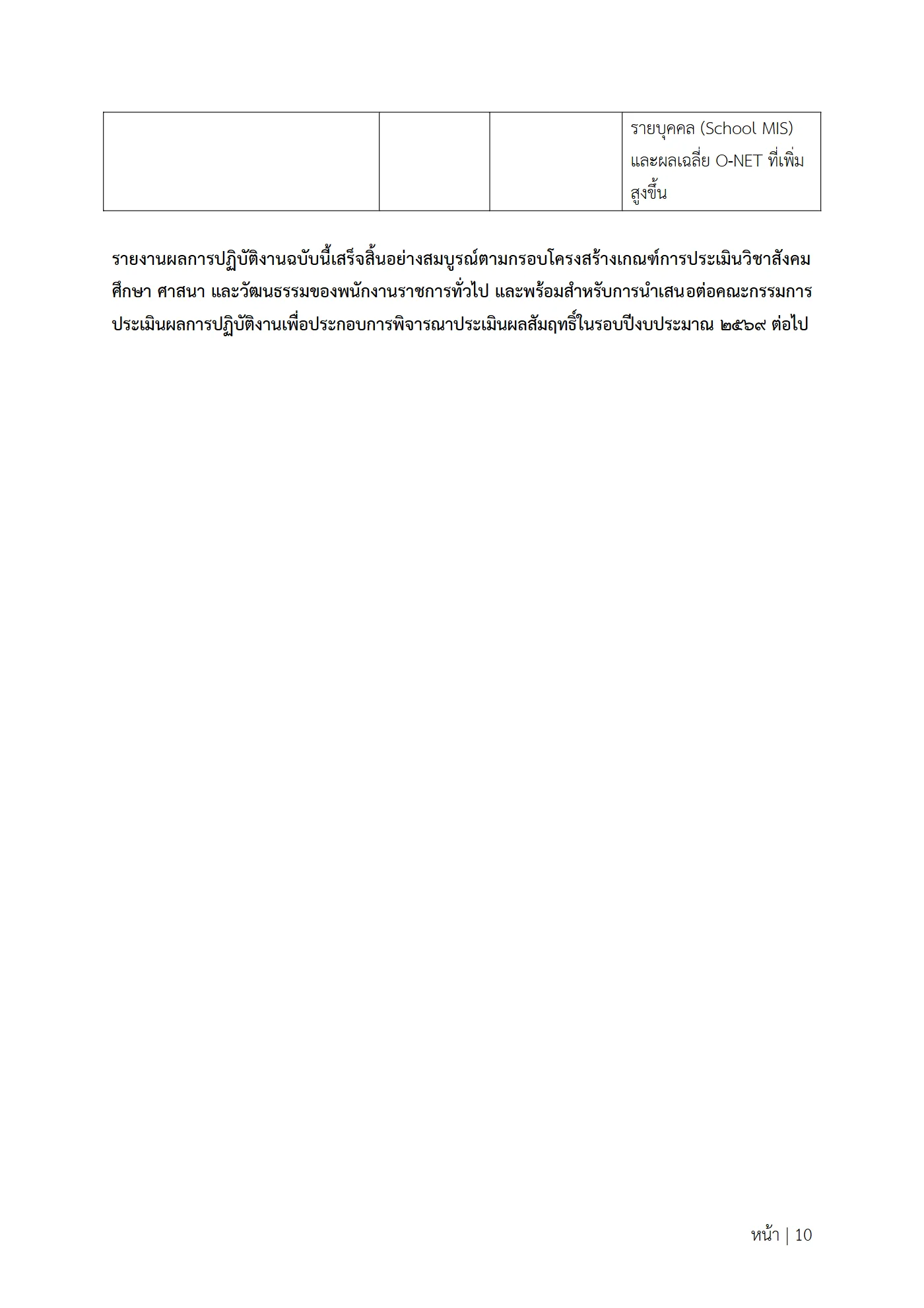 ตัวอย่างงาน หน้า 10