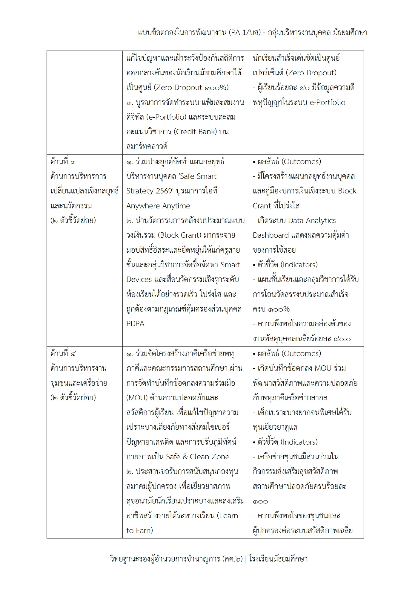 ตัวอย่างงาน หน้า 3