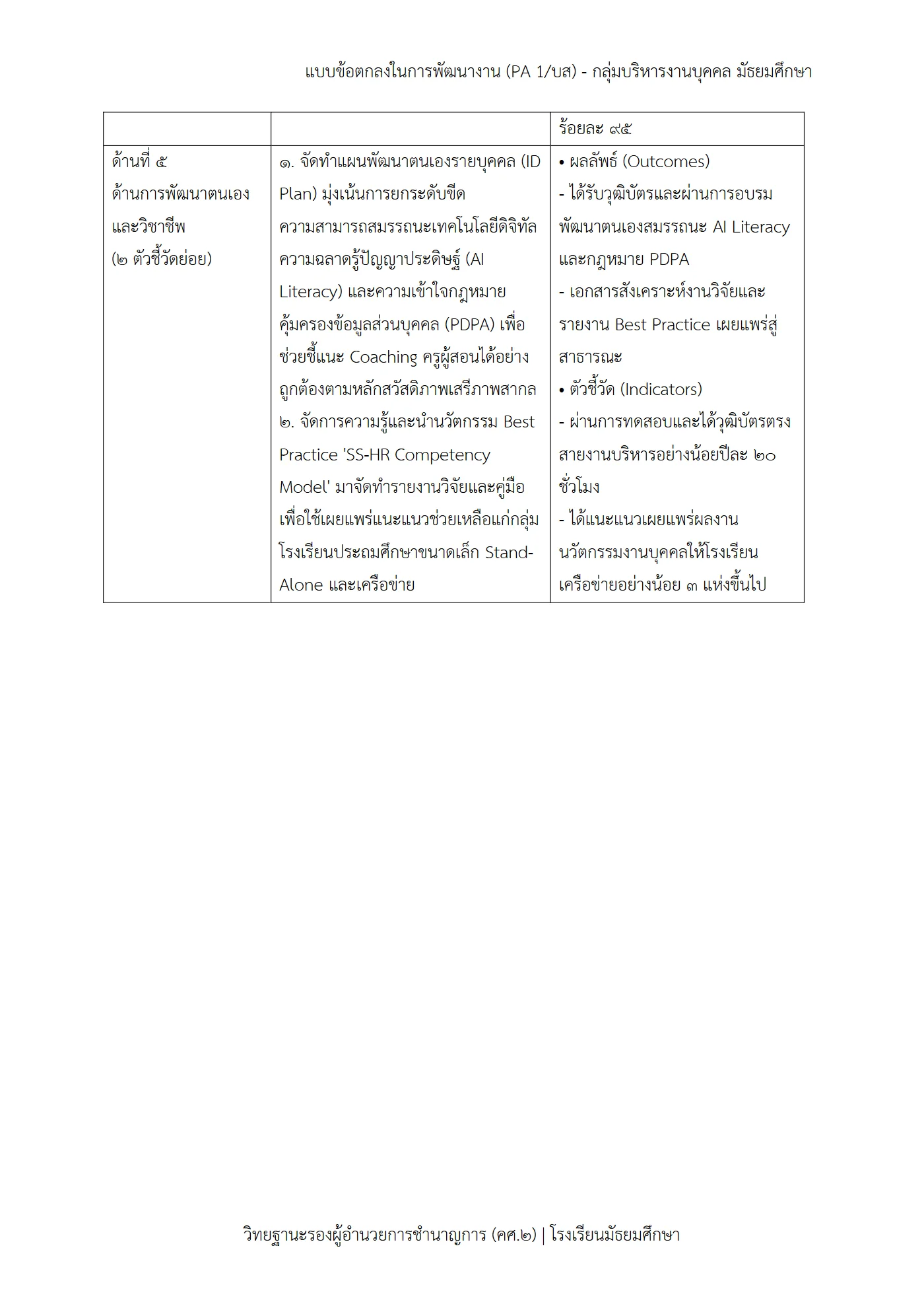 ตัวอย่างงาน หน้า 4