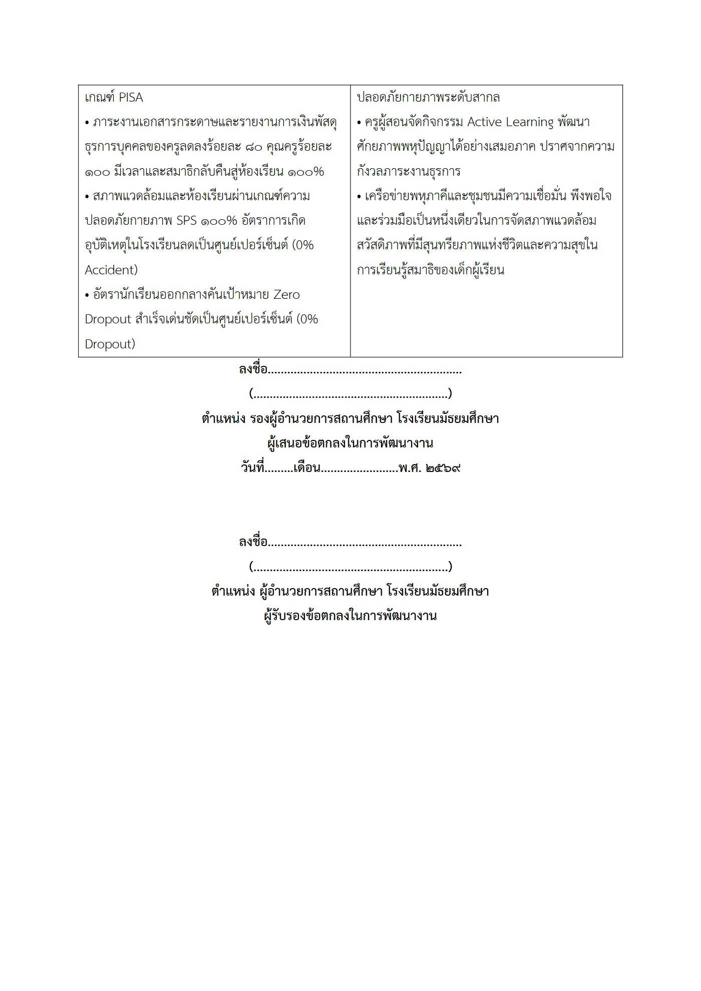 ตัวอย่างงาน หน้า 7