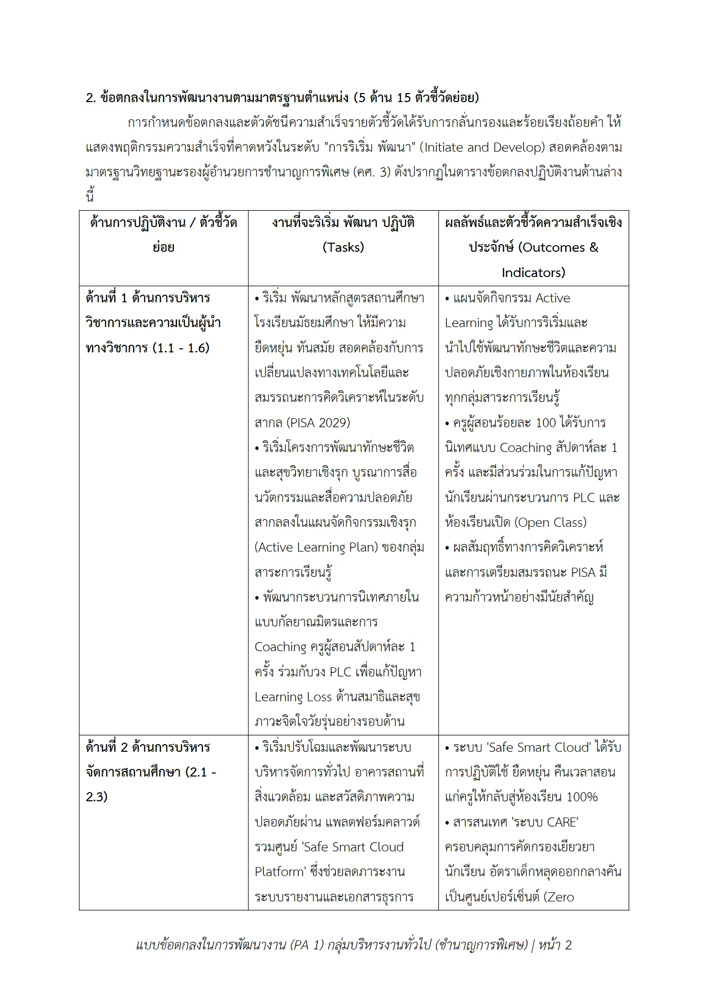 ตัวอย่างงาน หน้า 2