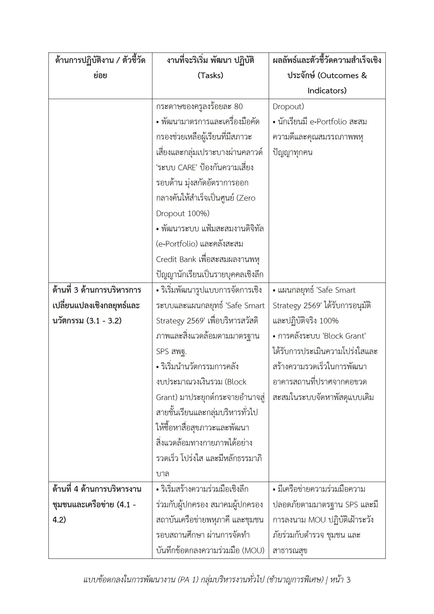 ตัวอย่างงาน หน้า 3