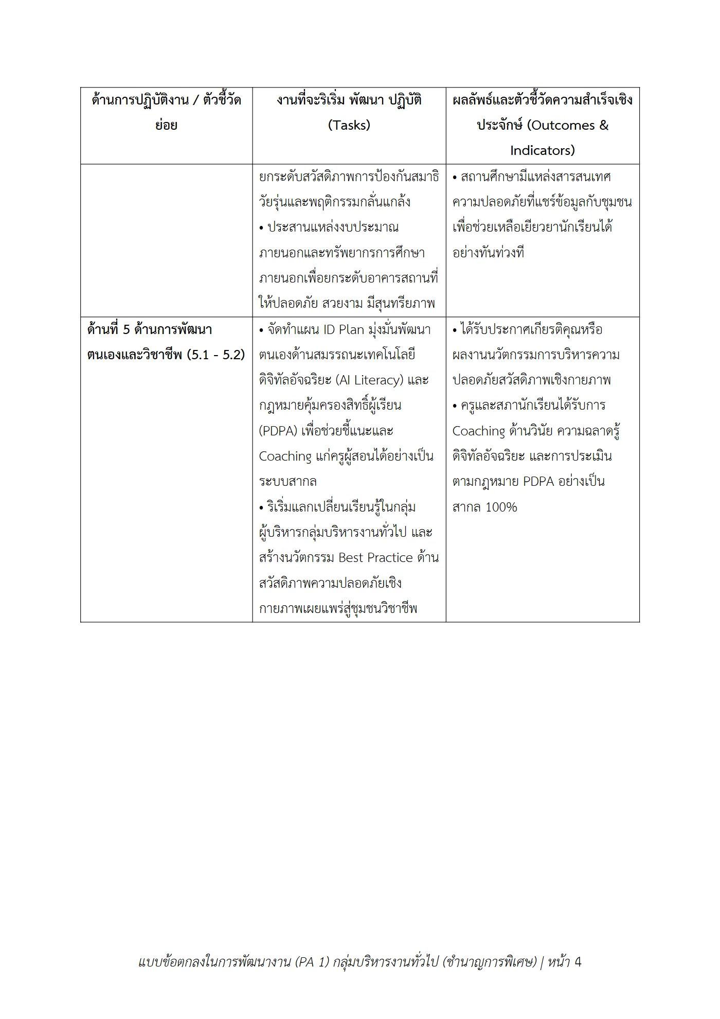 ตัวอย่างงาน หน้า 4