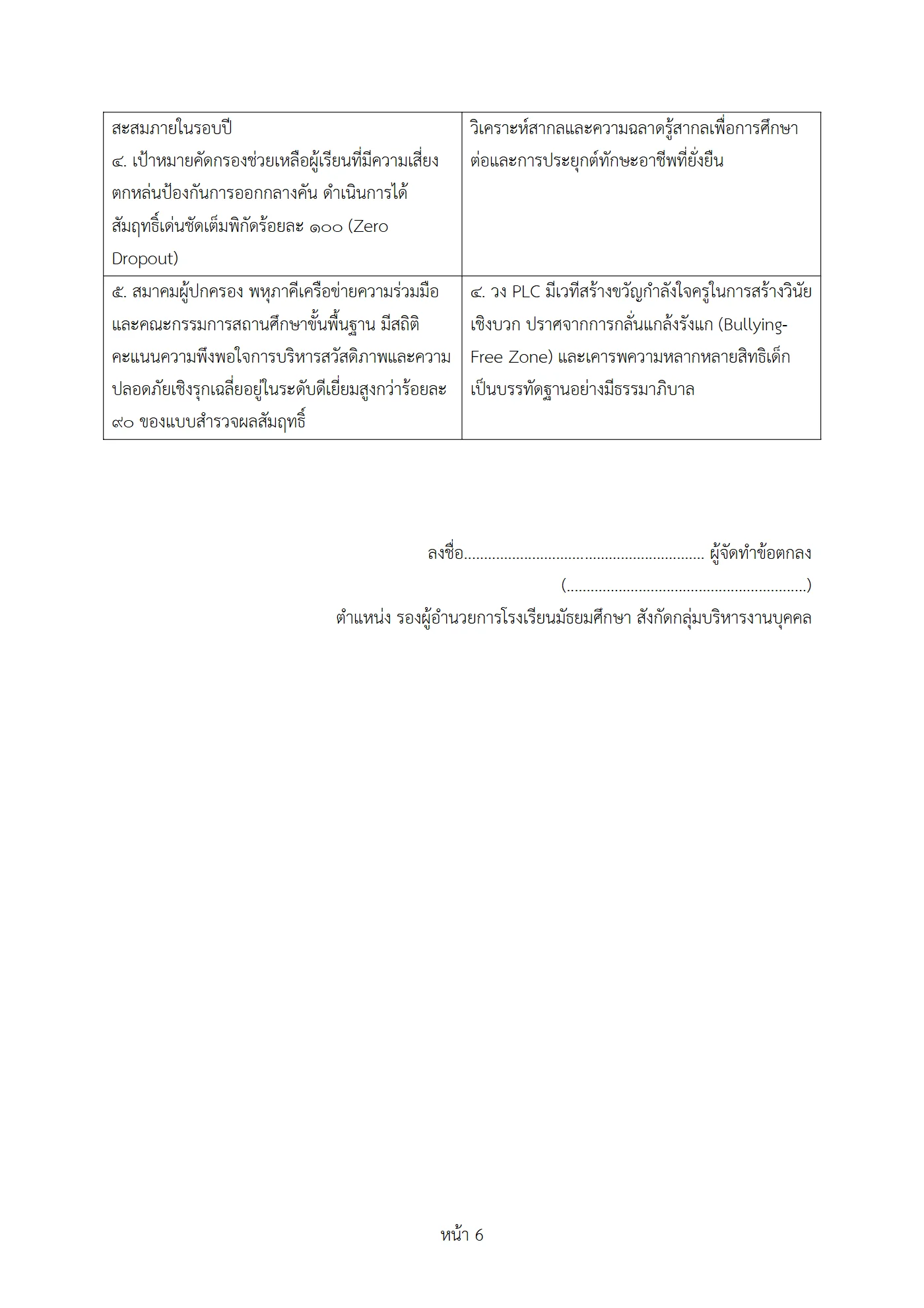 ตัวอย่างงาน หน้า 6