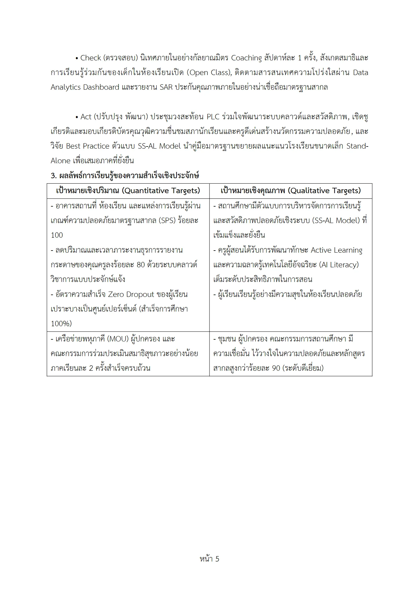ตัวอย่างงาน หน้า 5