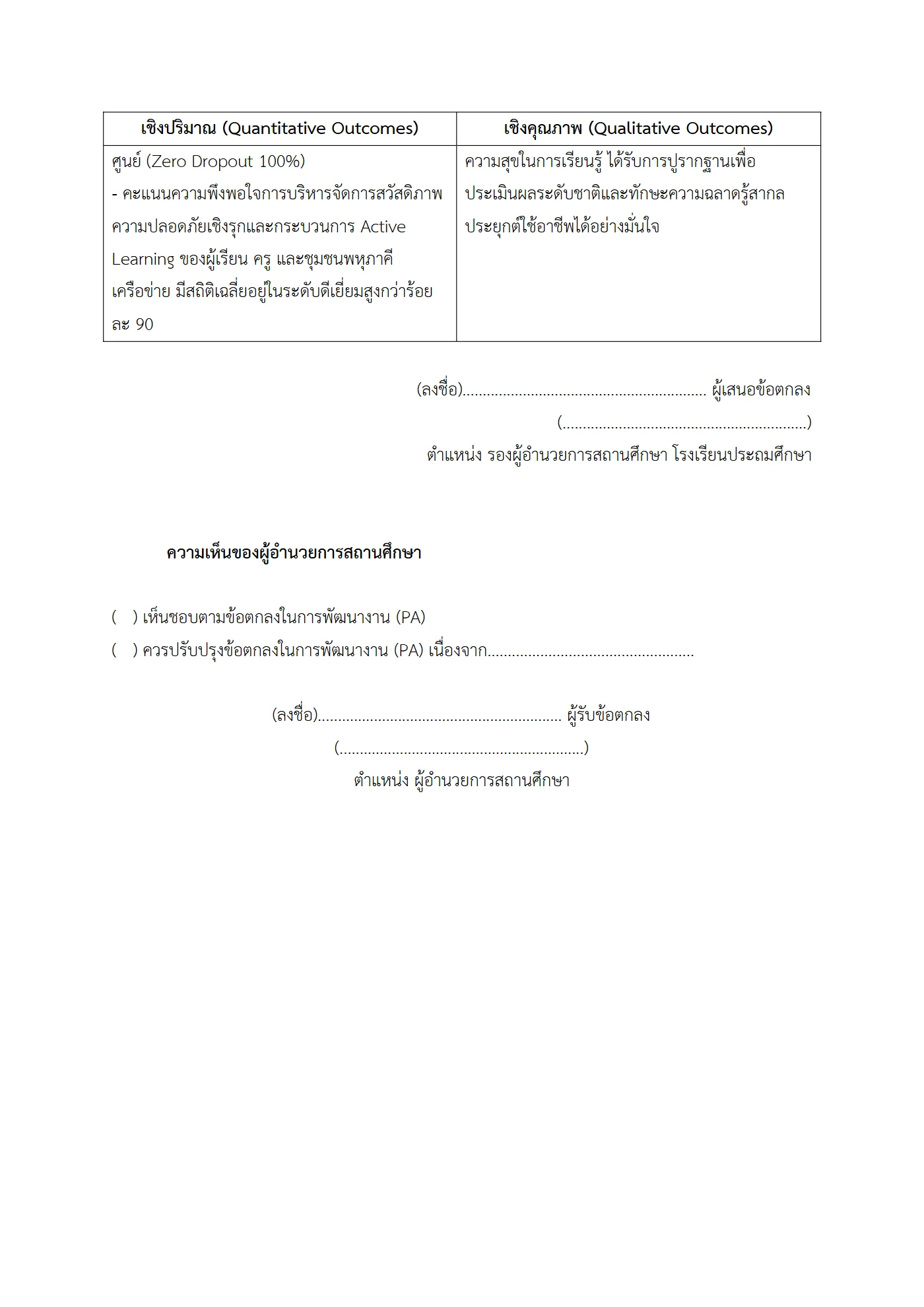ตัวอย่างงาน หน้า 6