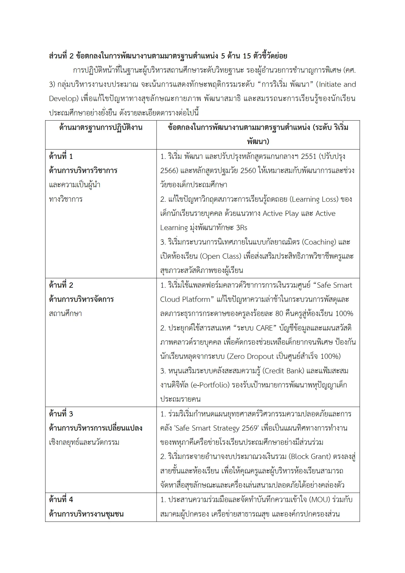 ตัวอย่างงาน หน้า 2