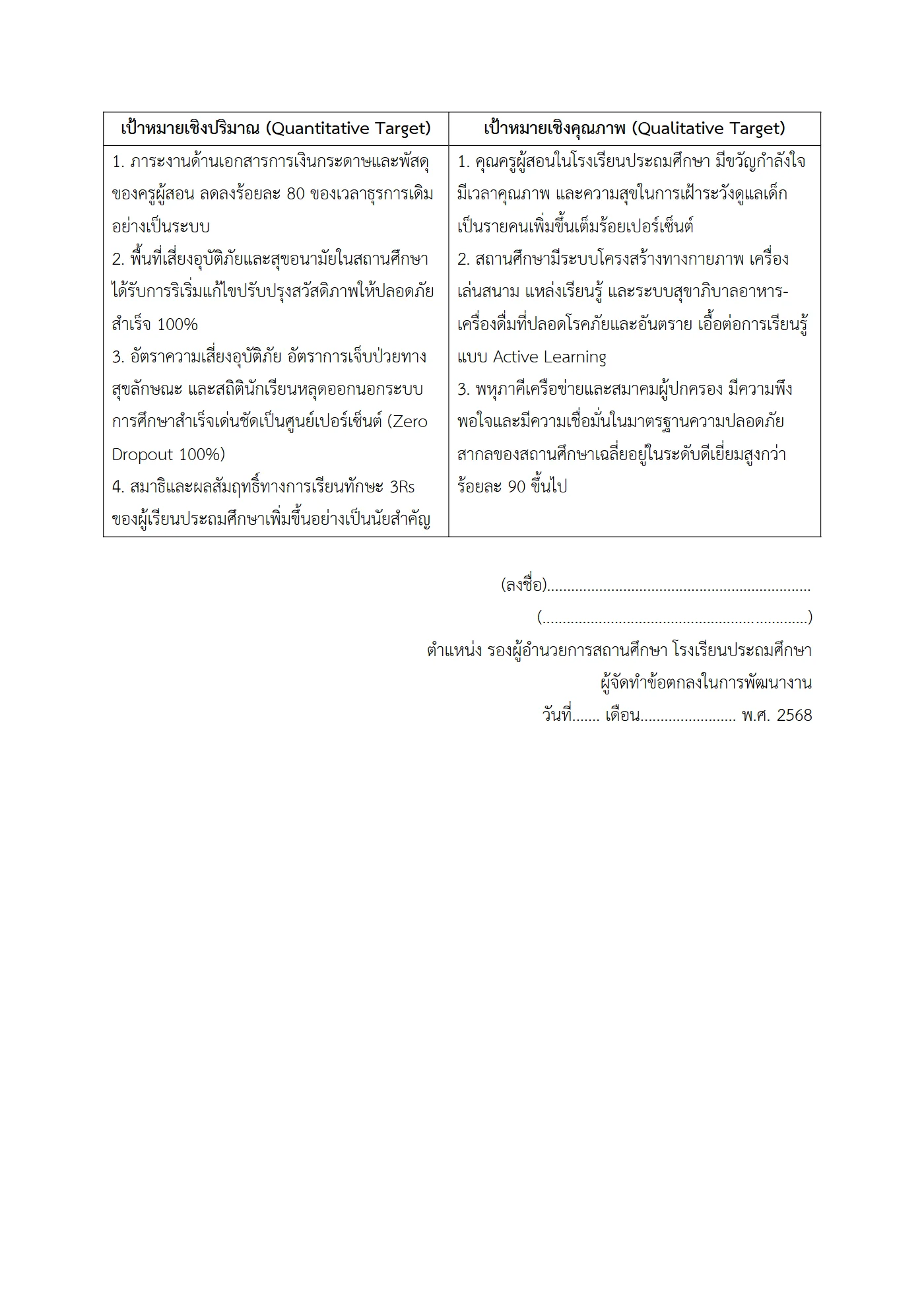 ตัวอย่างงาน หน้า 5