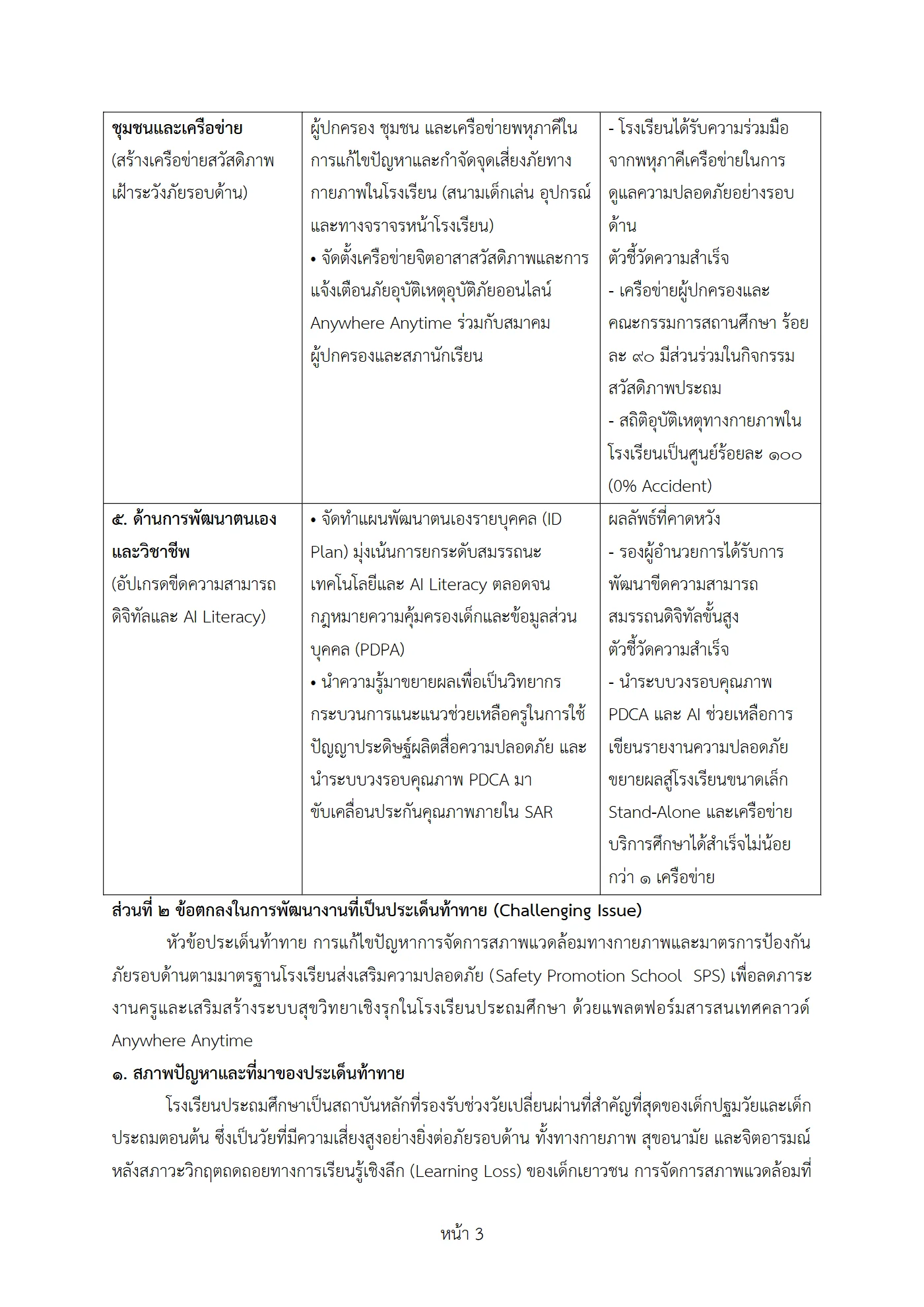 ตัวอย่างงาน หน้า 3
