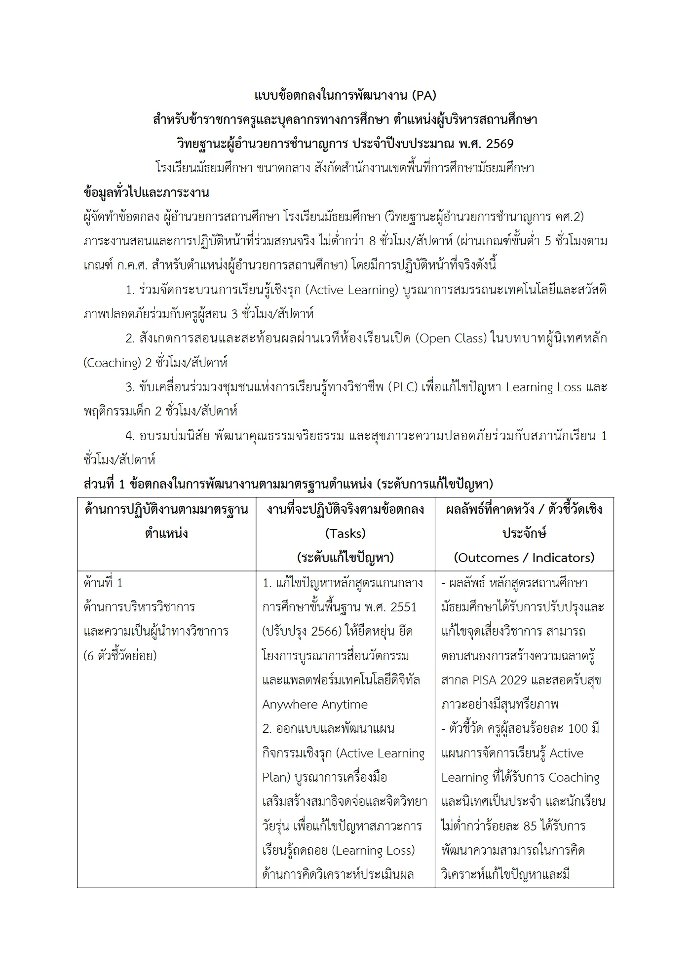 ตัวอย่างงาน หน้า 1
