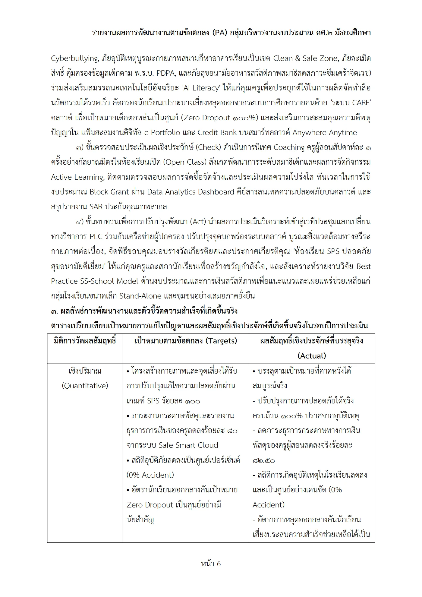 ตัวอย่างงาน หน้า 6