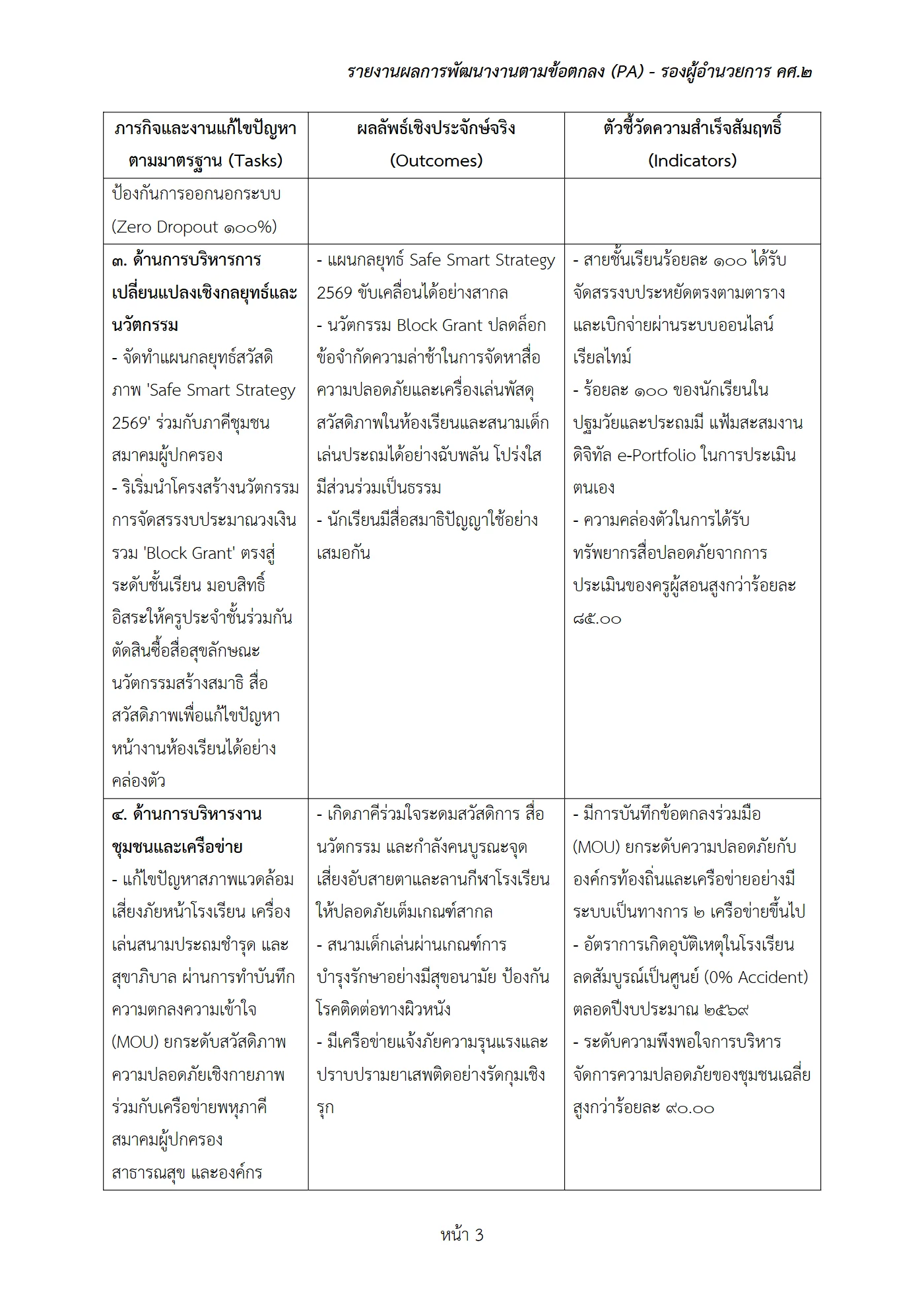 ตัวอย่างงาน หน้า 3
