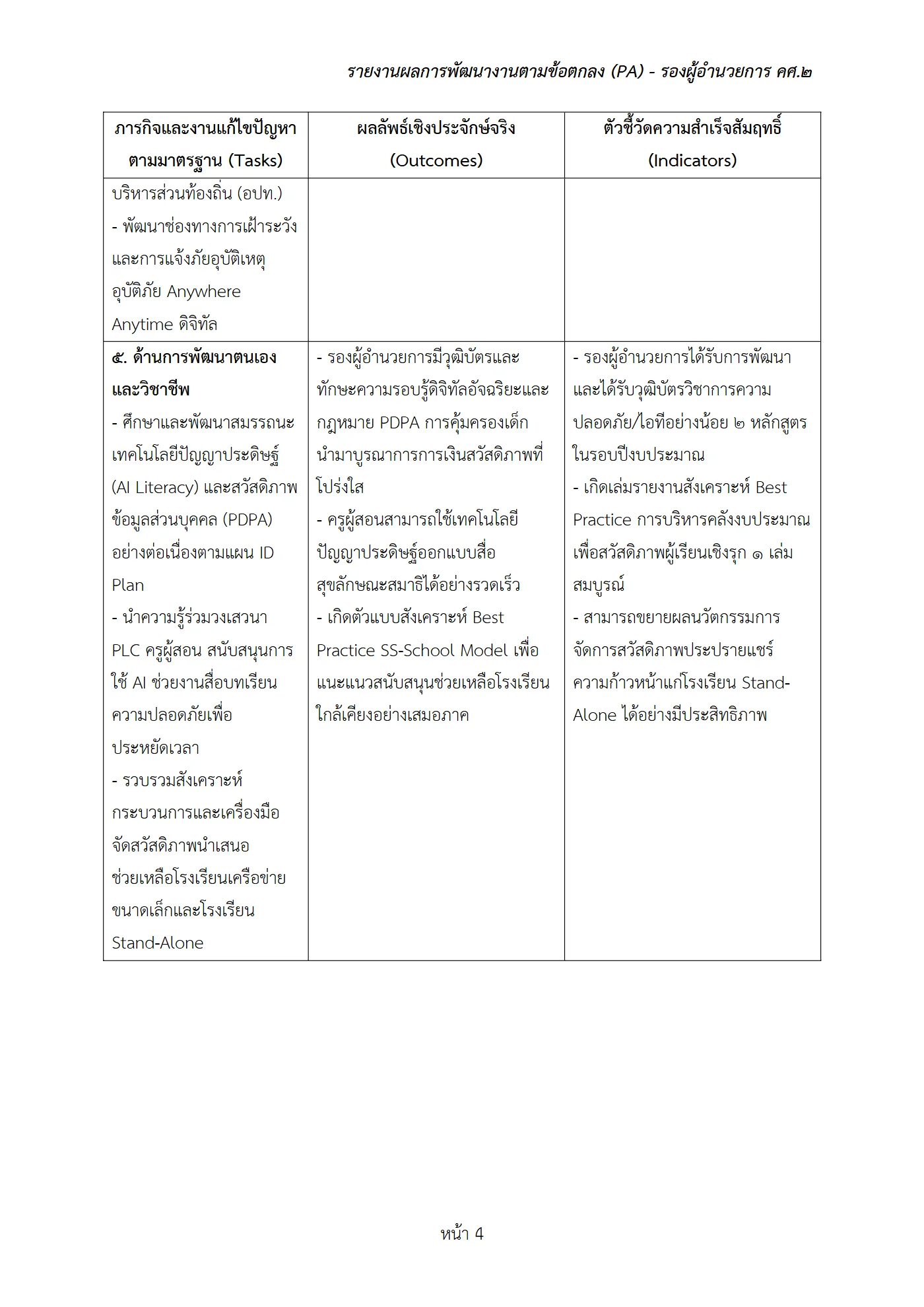 ตัวอย่างงาน หน้า 4