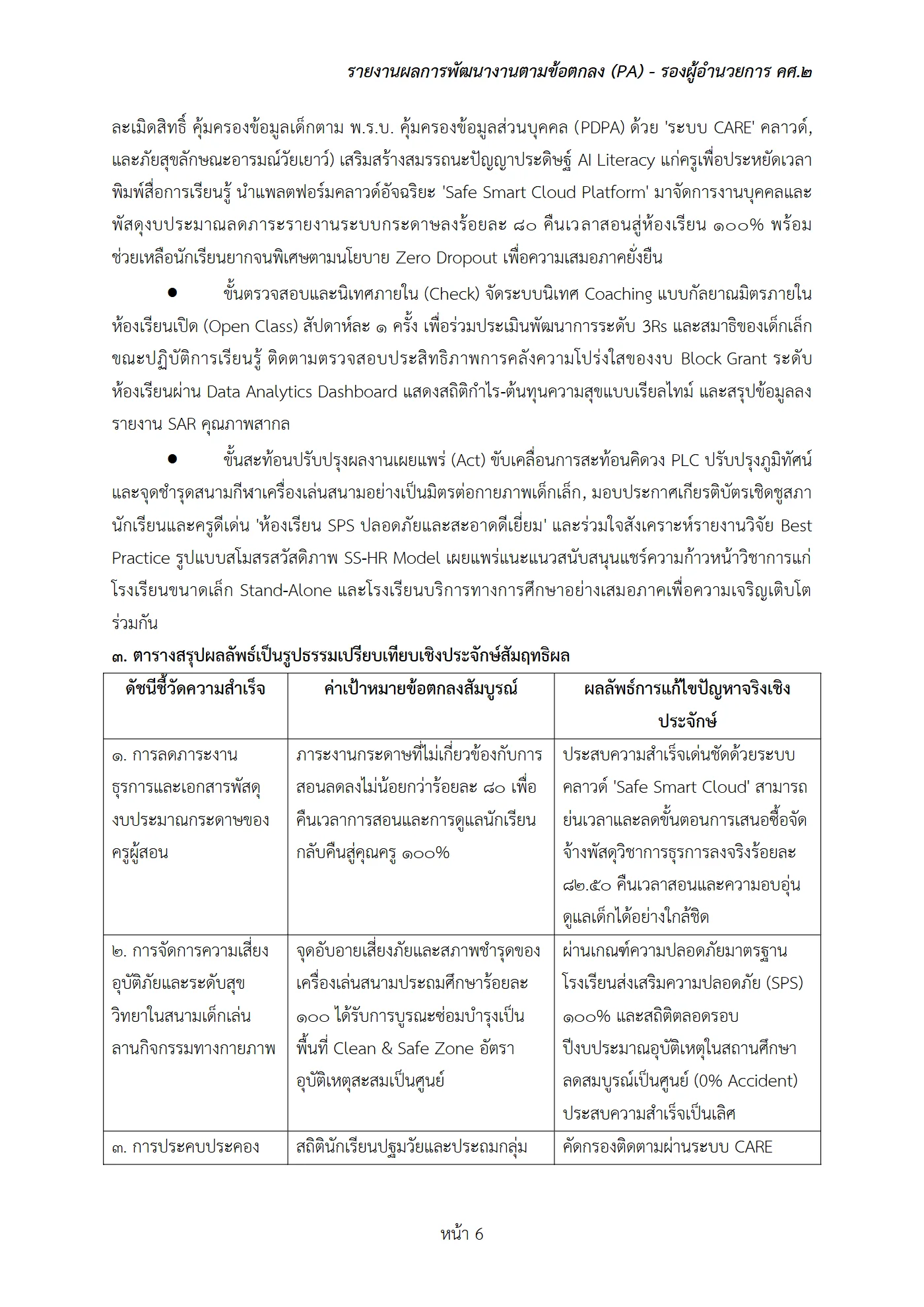 ตัวอย่างงาน หน้า 6