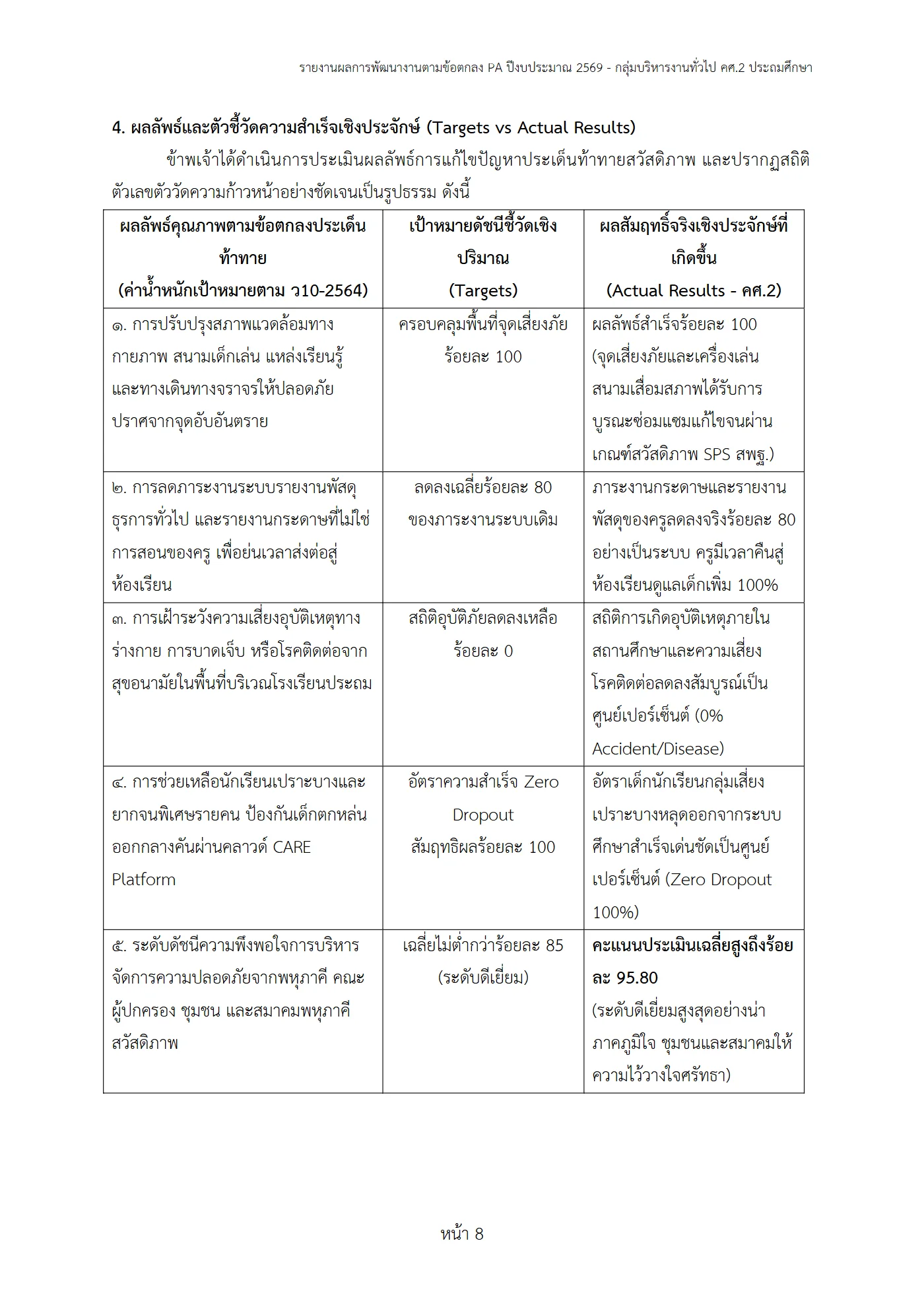 ตัวอย่างงาน หน้า 8
