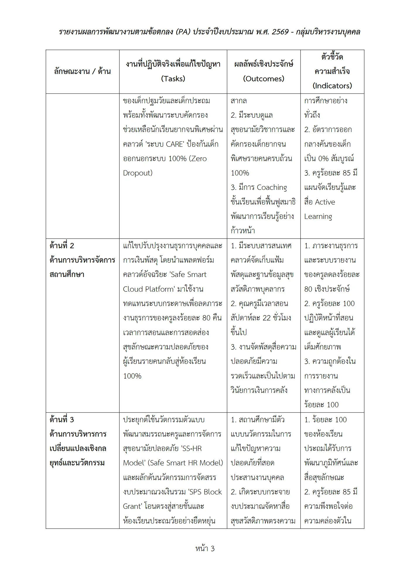 ตัวอย่างงาน หน้า 3
