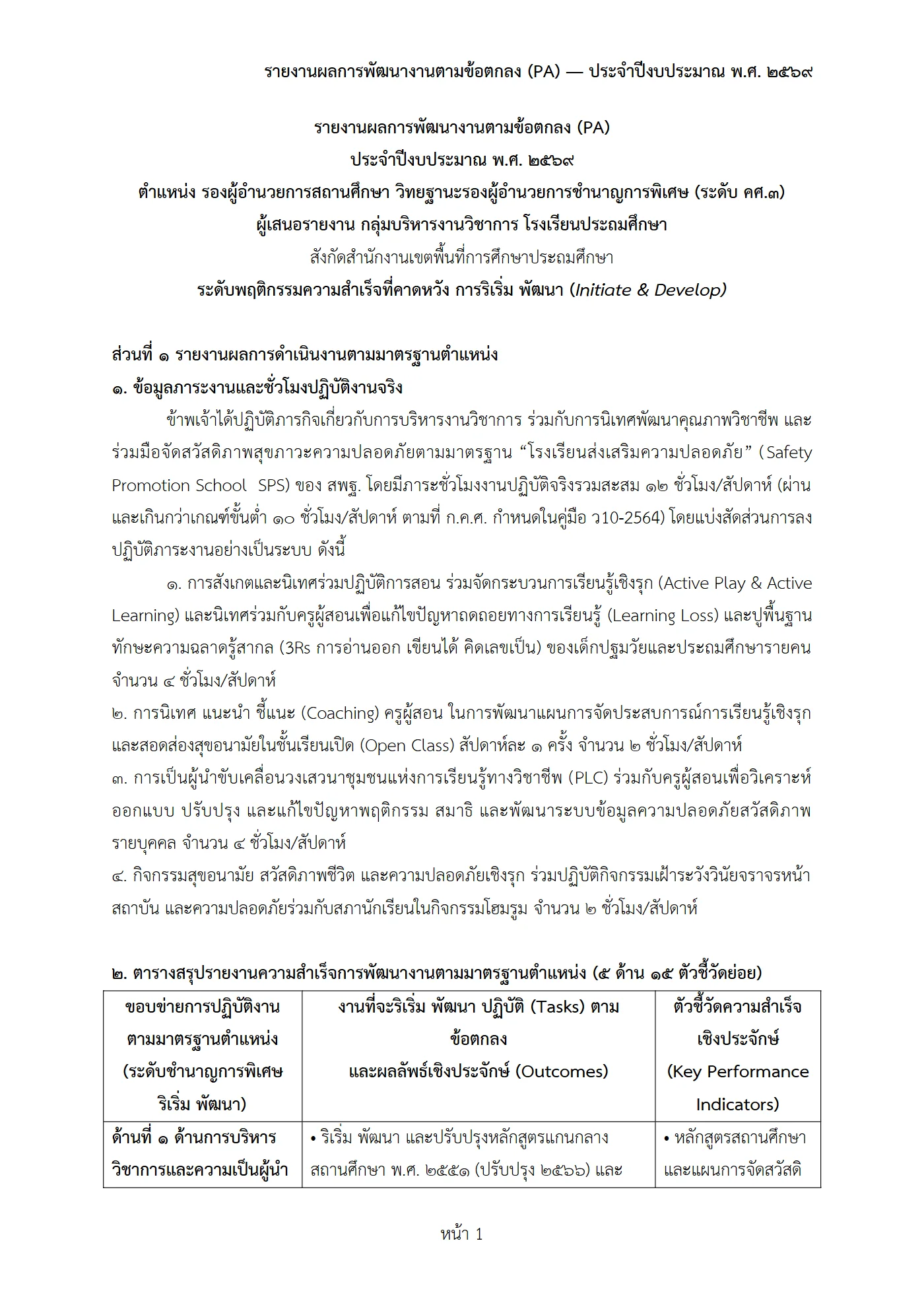 ตัวอย่างงาน หน้า 1