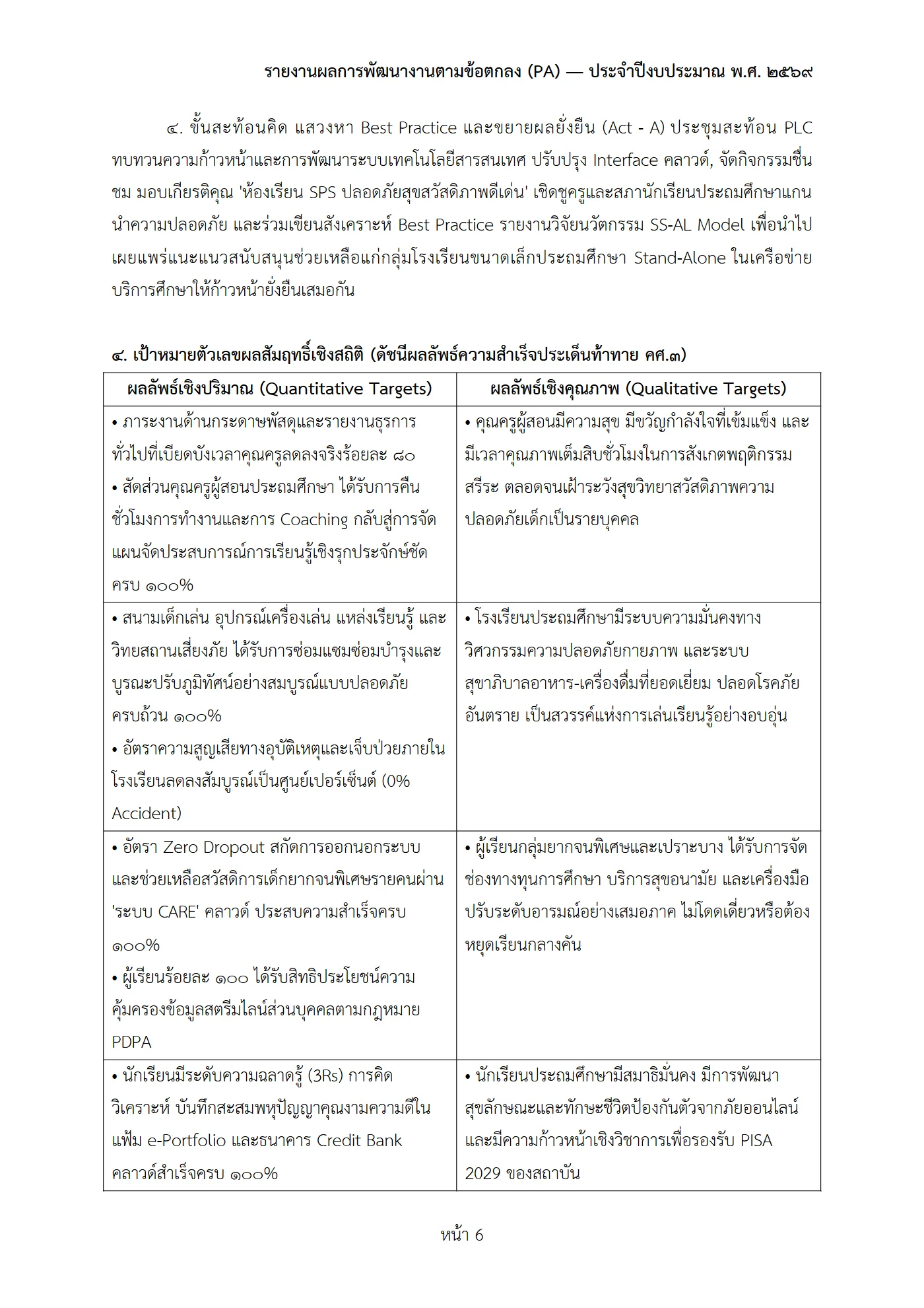 ตัวอย่างงาน หน้า 6